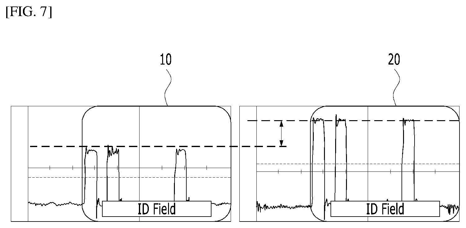 Patent US12353544 Figure 7 – Method for detecting and responding for attack on can network