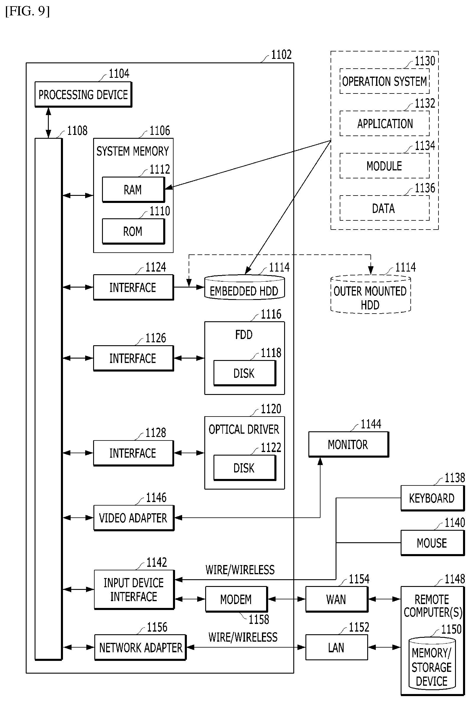 Patent US12353544 Figure 9 – Method for detecting and responding for attack on can network