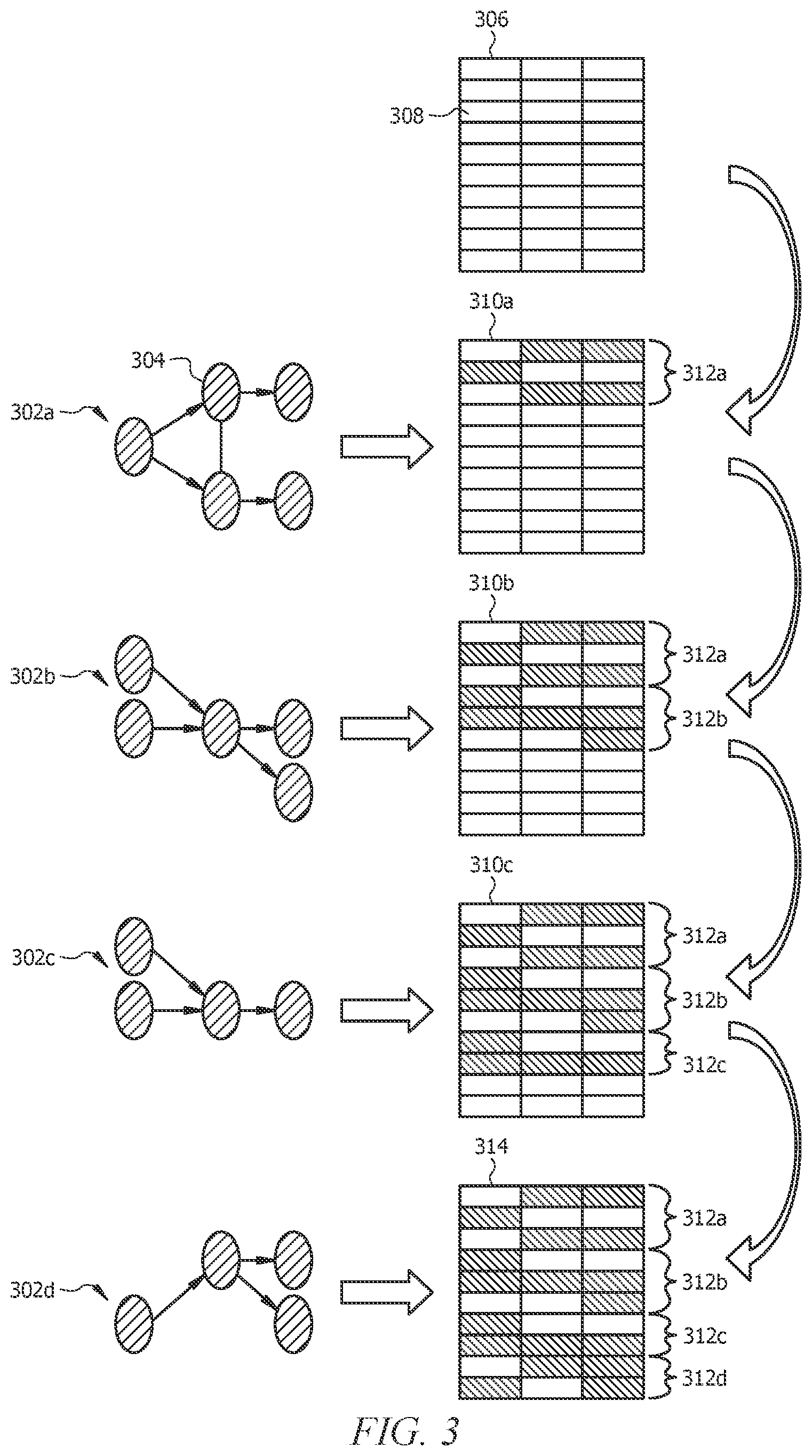 Patent US12353545 Figure 3 – System and method for improving security using recursively generated quick response codes