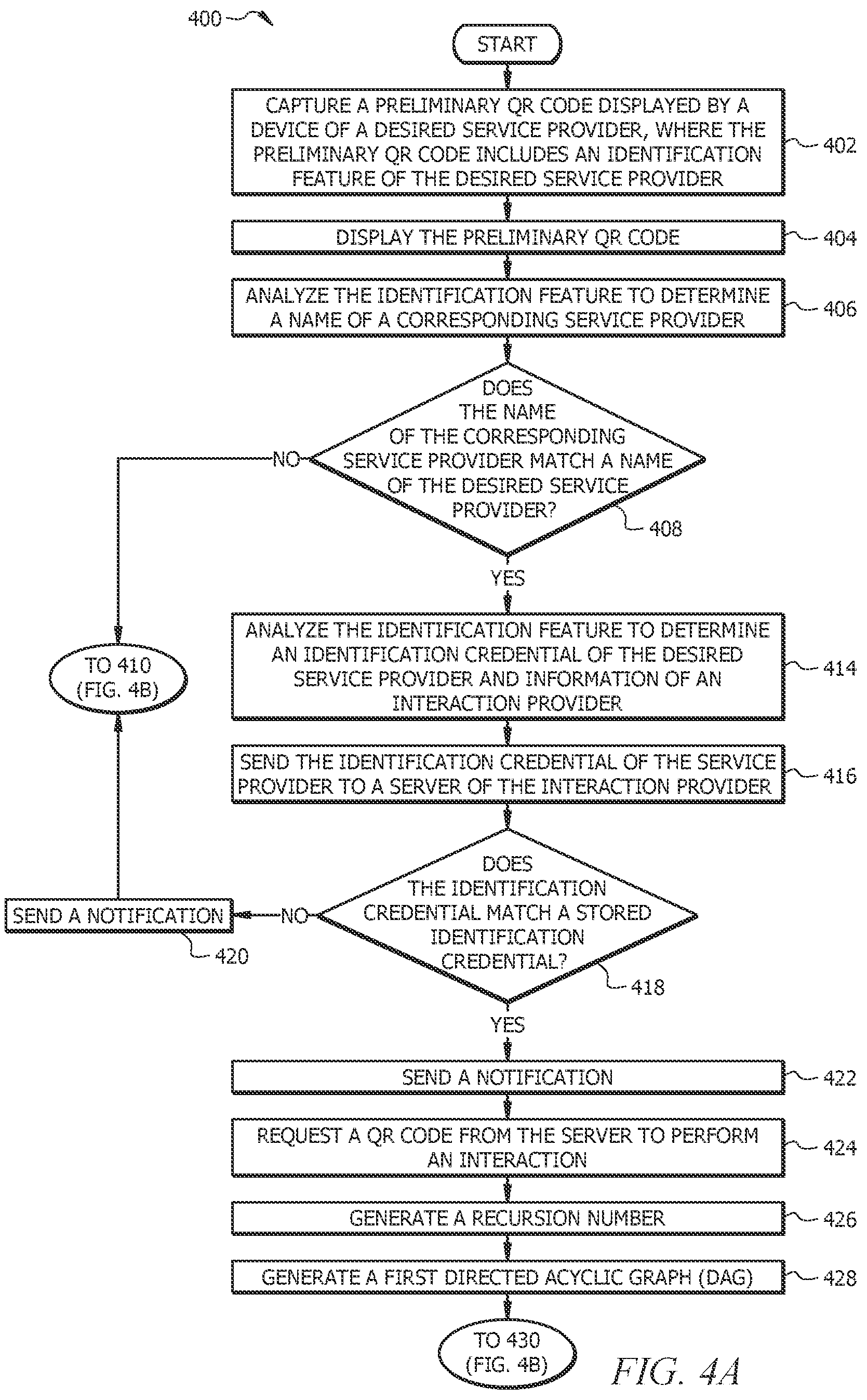 Patent US12353545 Figure 4 – System and method for improving security using recursively generated quick response codes