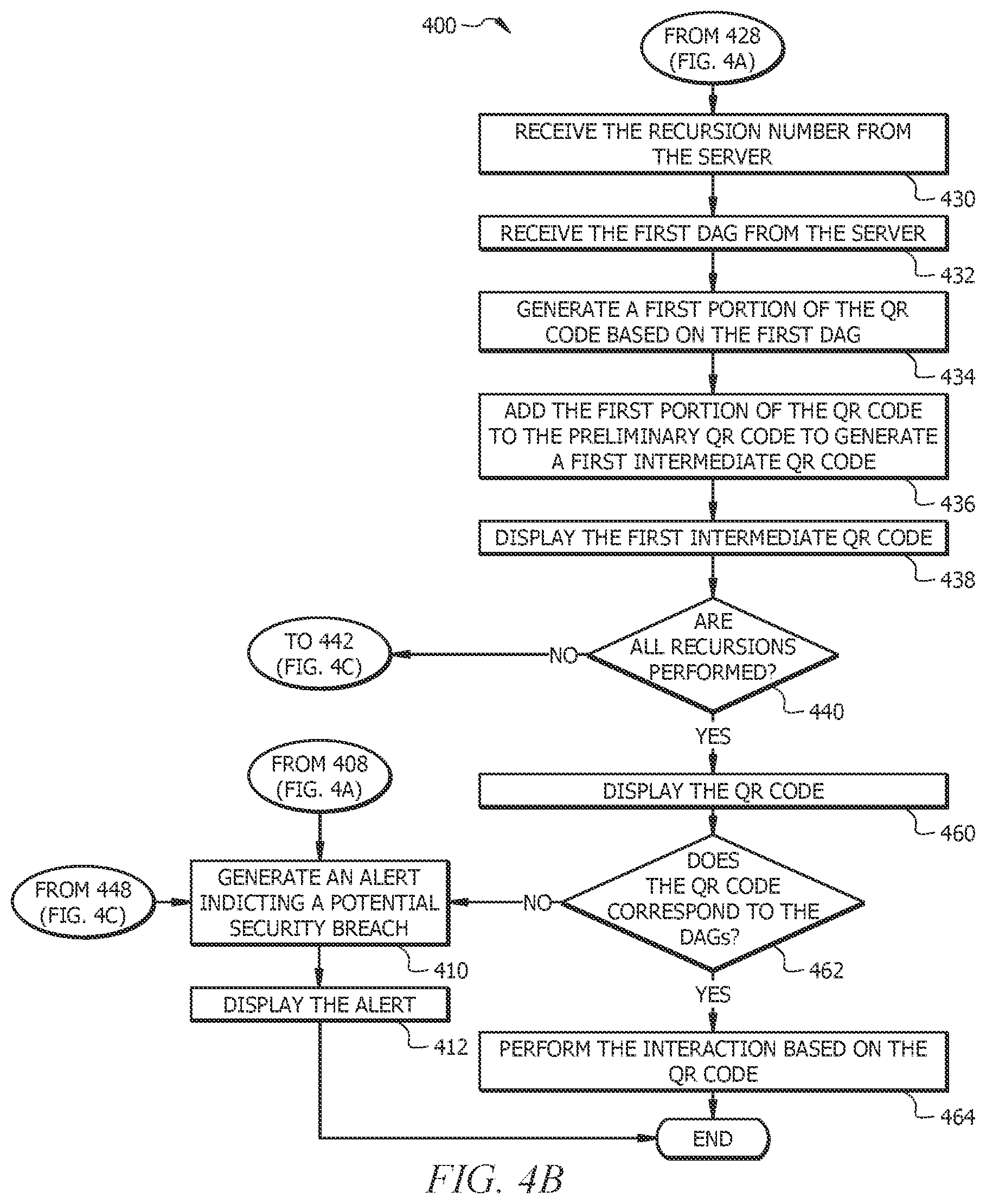 Patent US12353545 Figure 5 – System and method for improving security using recursively generated quick response codes