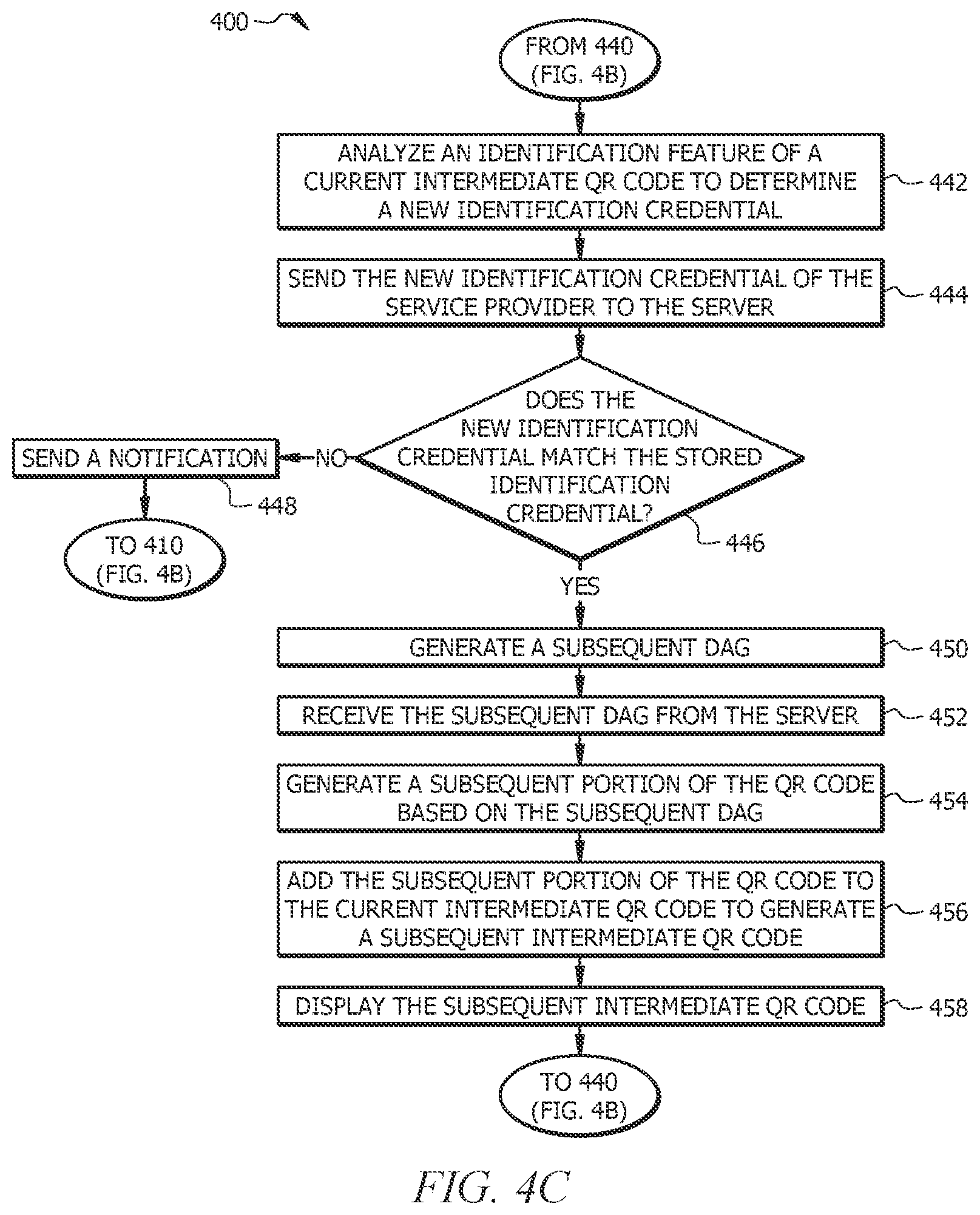 Patent US12353545 Figure 6 – System and method for improving security using recursively generated quick response codes