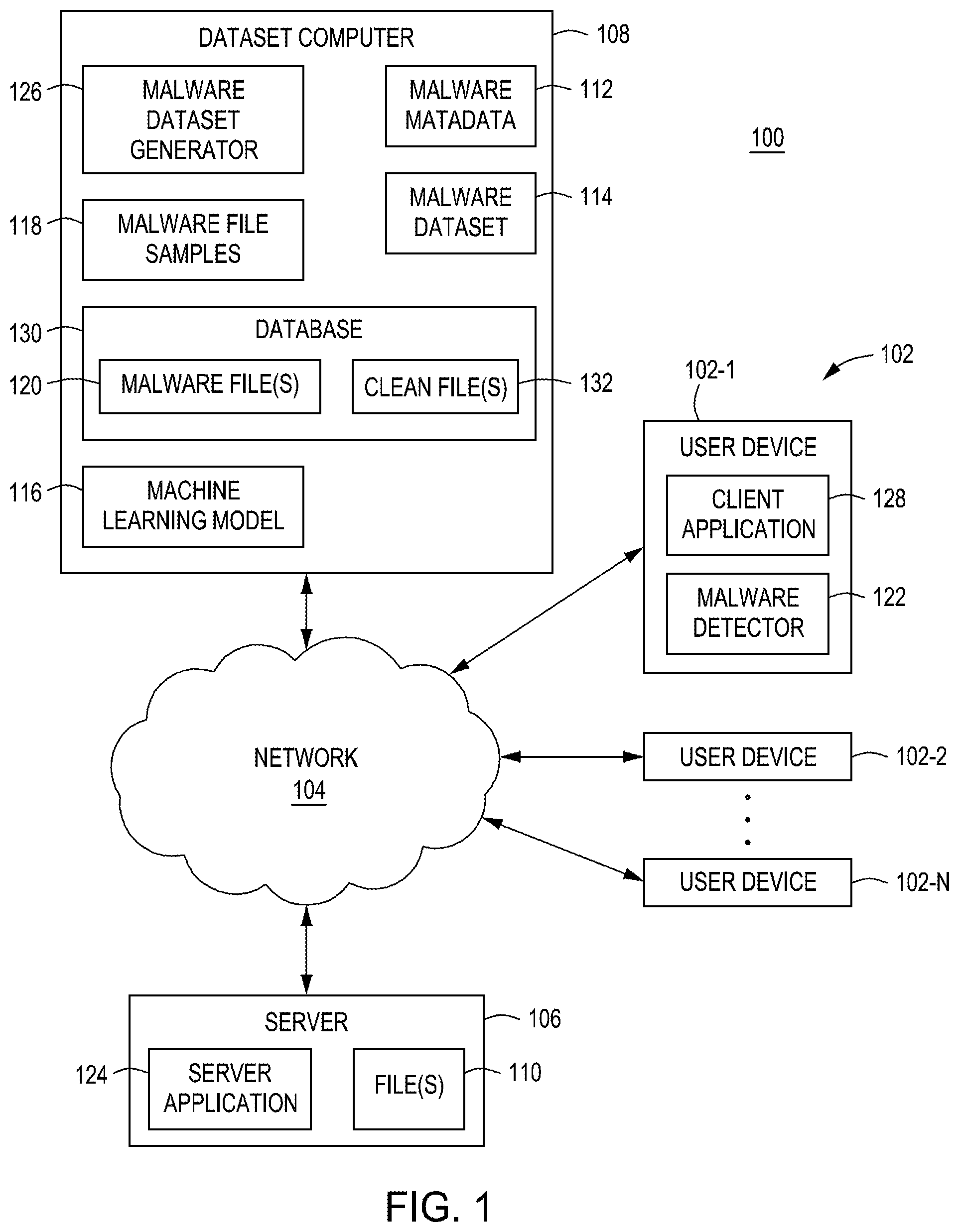 Patent US12353546 Figure 1 – Method and apparatus for creating a malware detection dataset