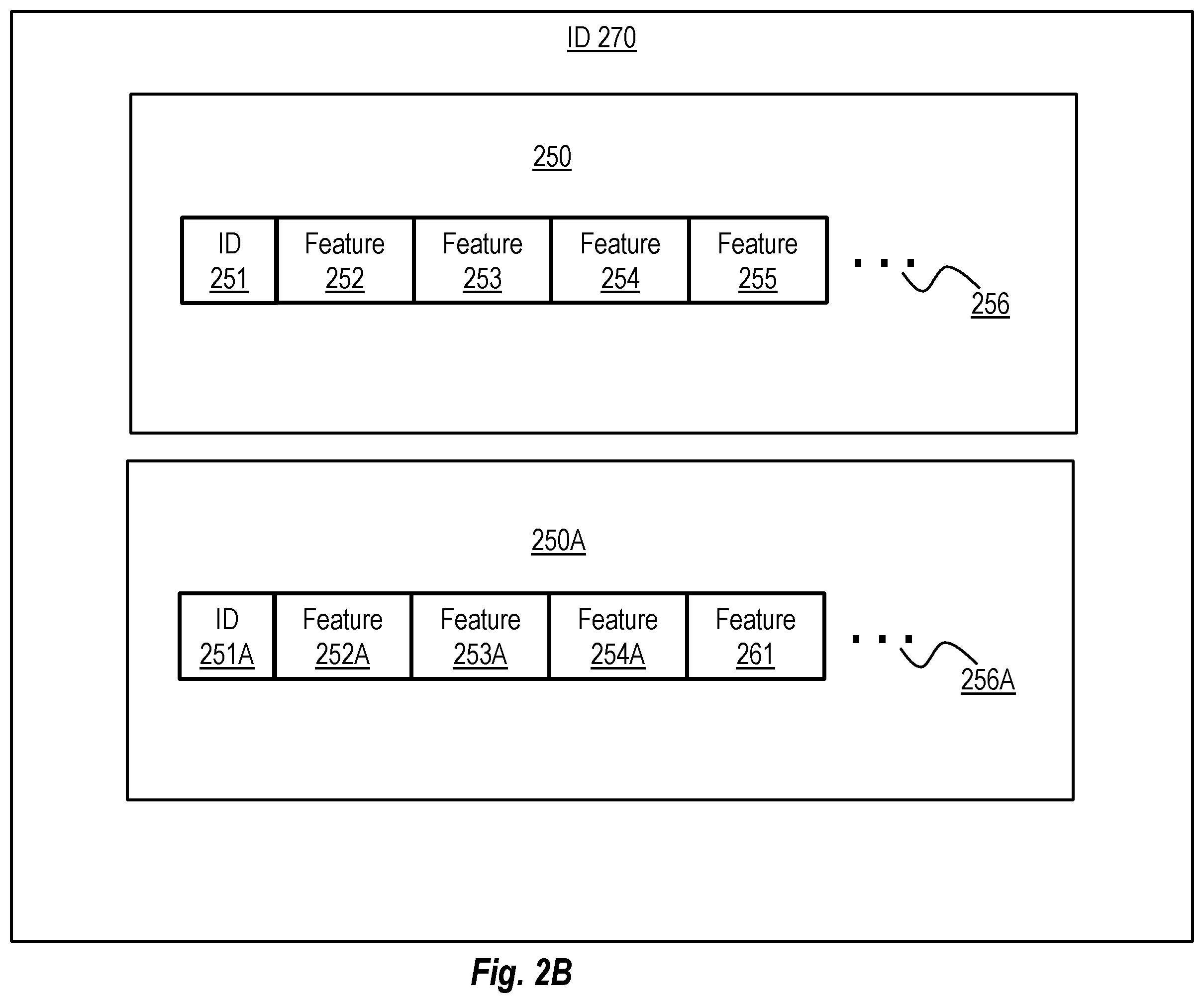 Patent US12353547 Figure 3 – Allow list of container images based on deployment configuration at a container orchestration service