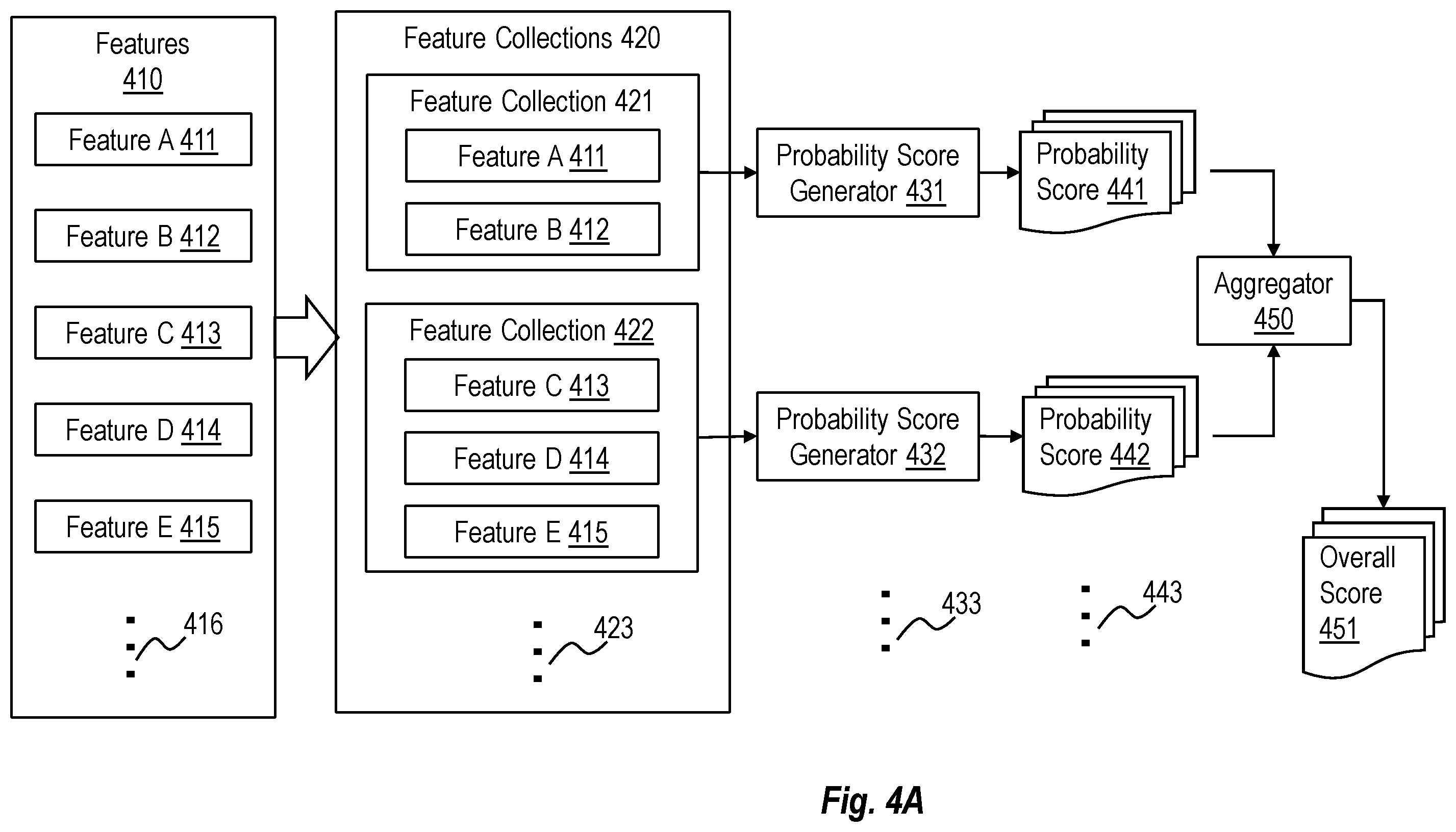 Patent US12353547 Figure 5 – Allow list of container images based on deployment configuration at a container orchestration service