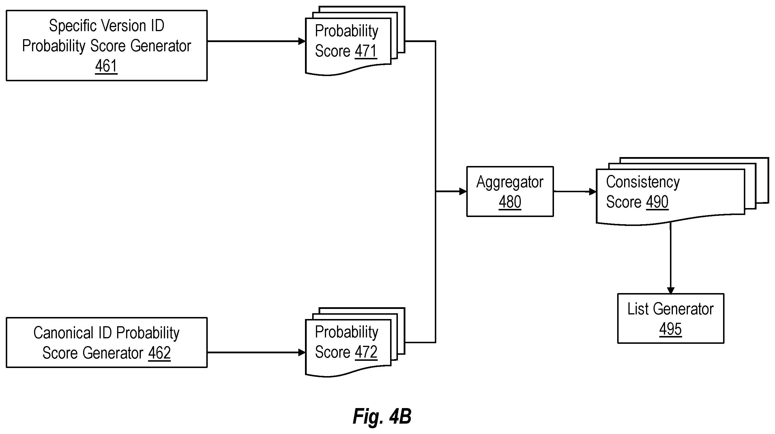 Patent US12353547 Figure 6 – Allow list of container images based on deployment configuration at a container orchestration service
