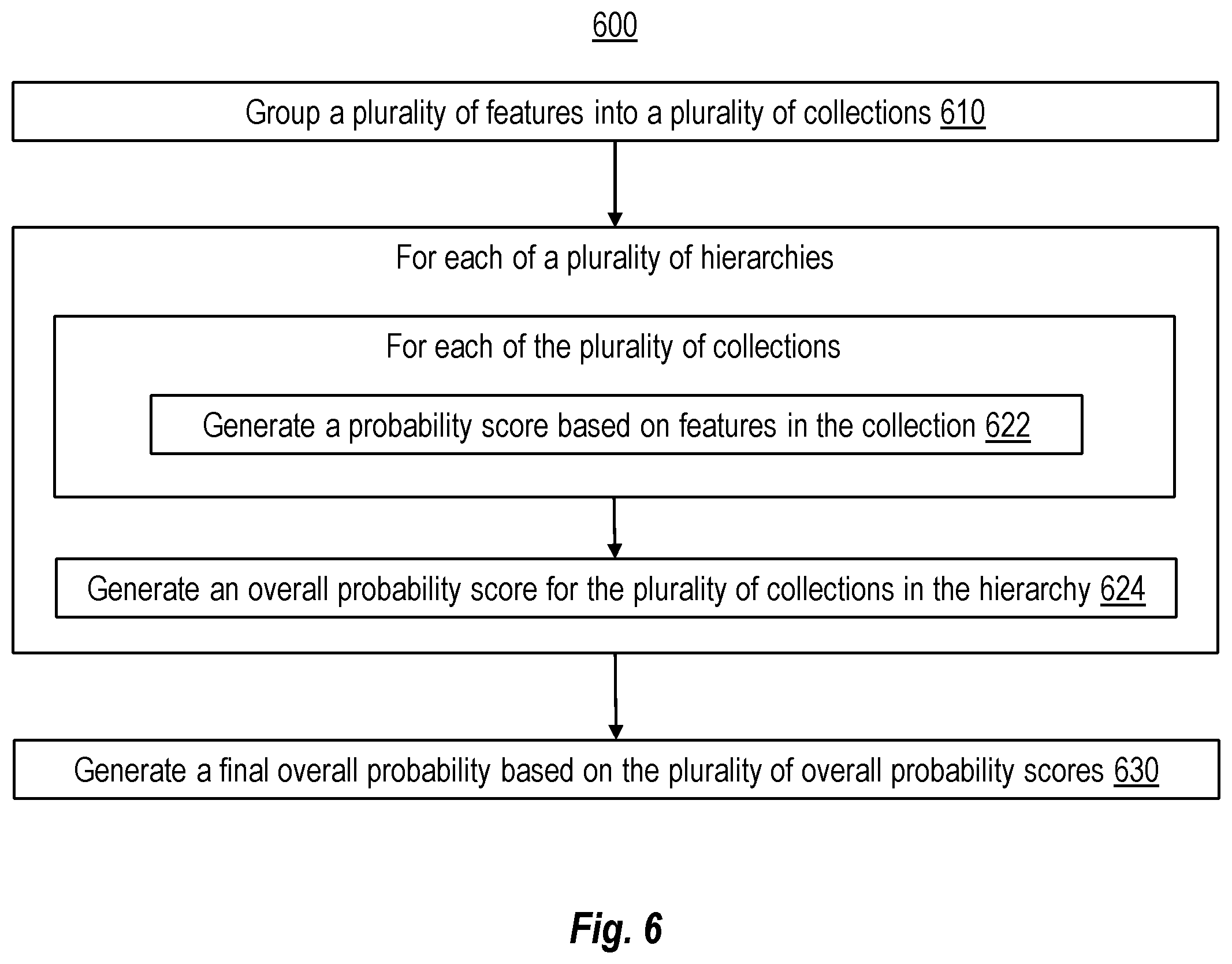 Patent US12353547 Figure 8 – Allow list of container images based on deployment configuration at a container orchestration service