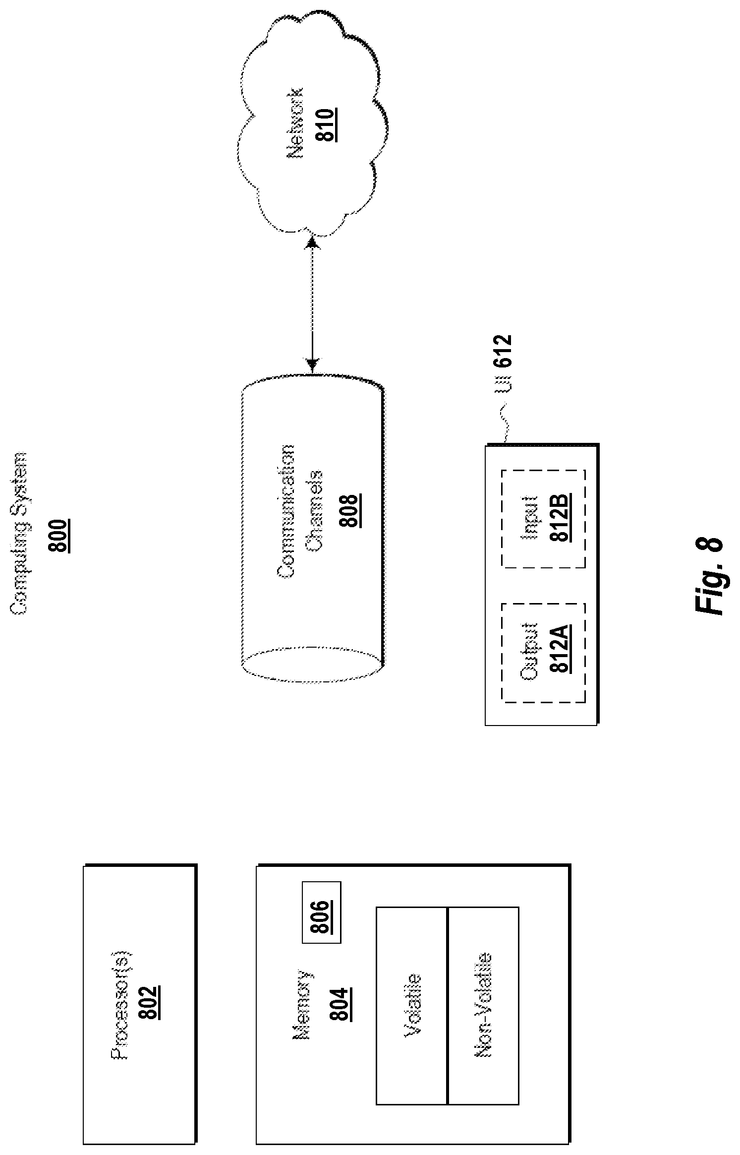 Patent US12353547 Figure 10 – Allow list of container images based on deployment configuration at a container orchestration service