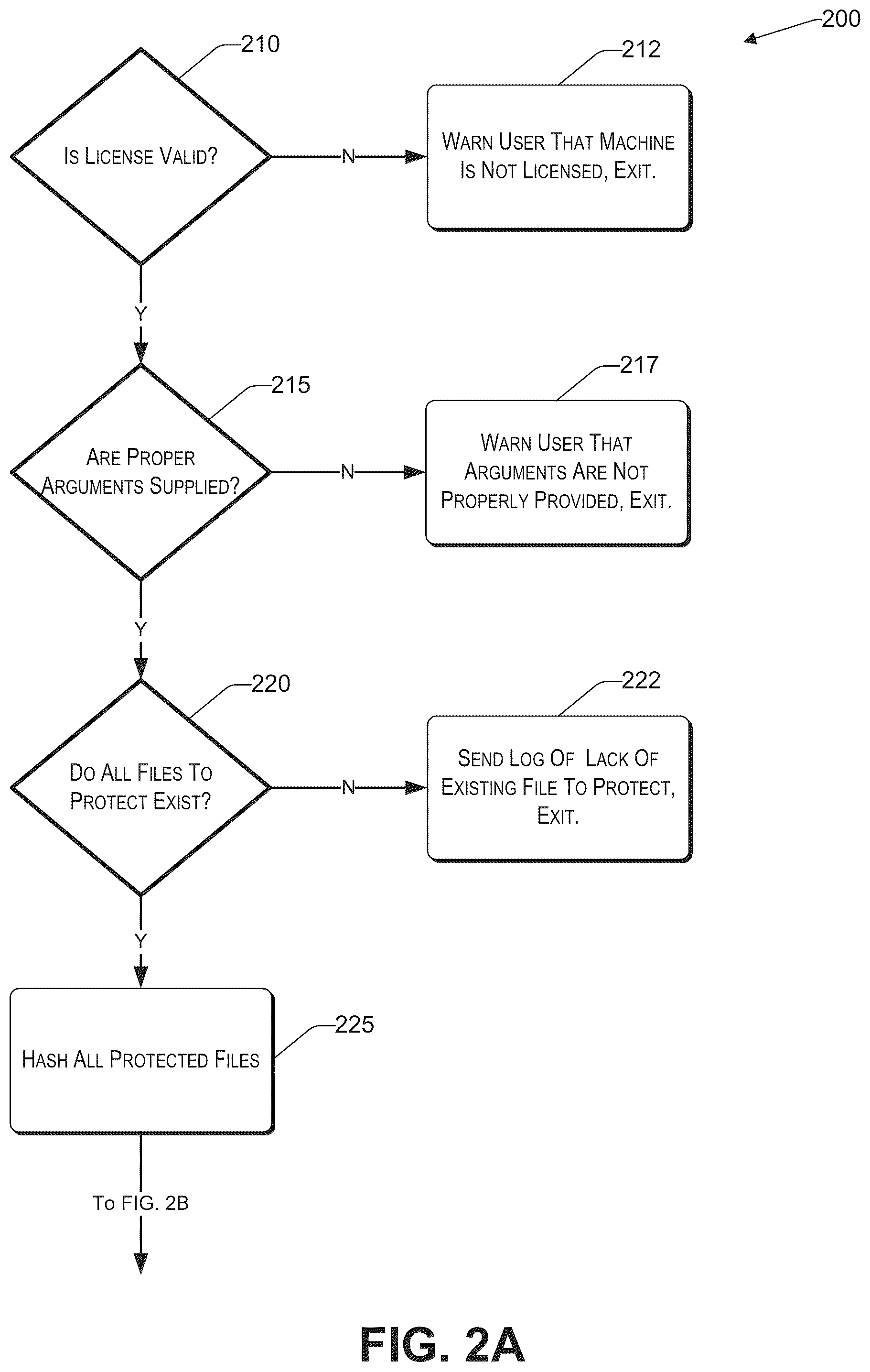 Patent US12353548 Figure 2 – File integrity monitoring