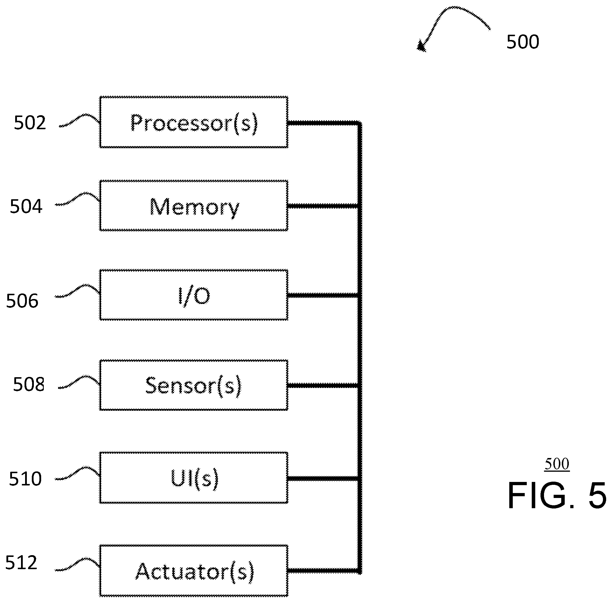 Patent US12353549 Figure 5 – Method and system for thwarting attacks on machine-learning as a service