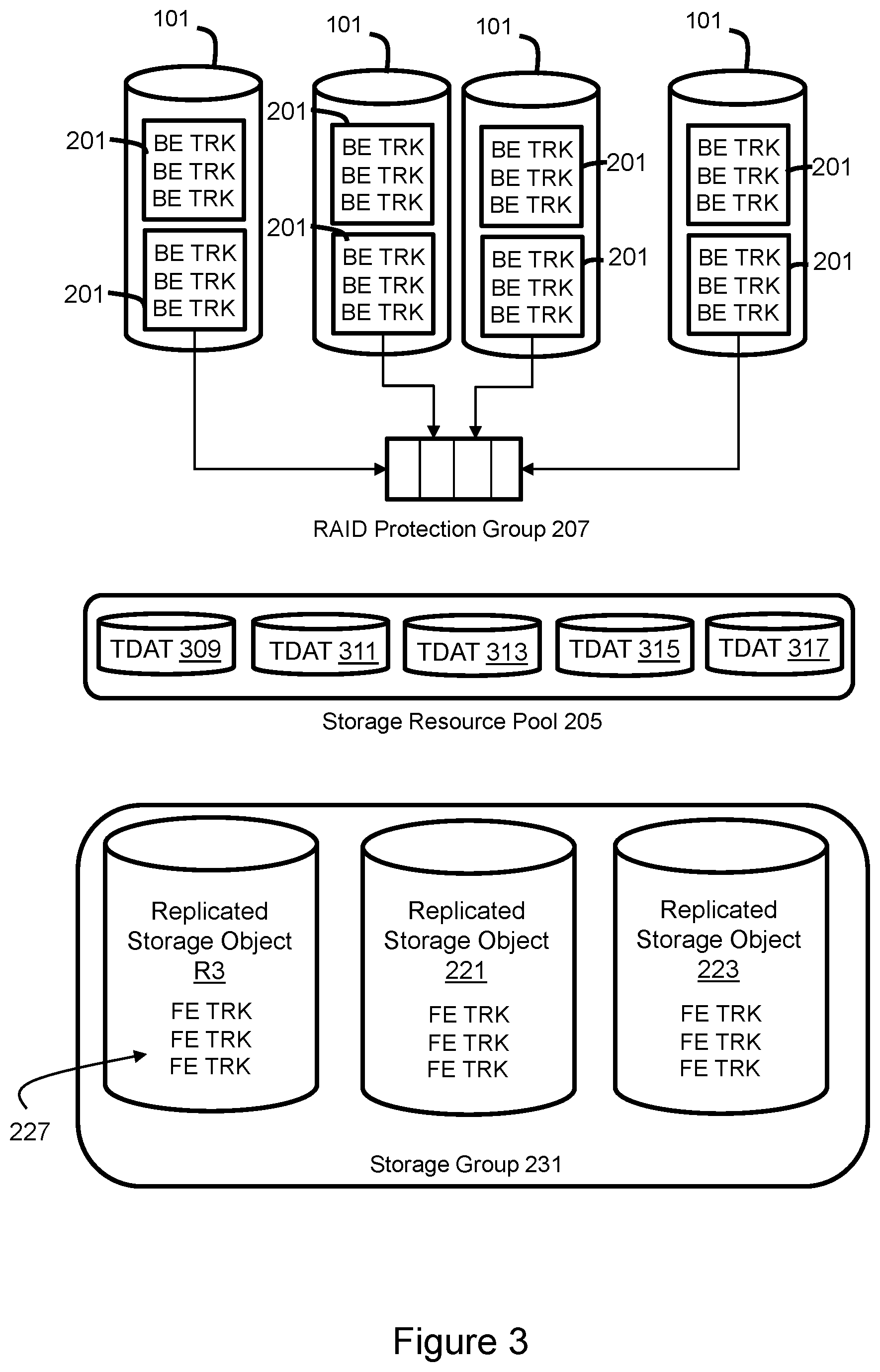 Patent US12353552 Figure 3 – Zero-trust remote replication