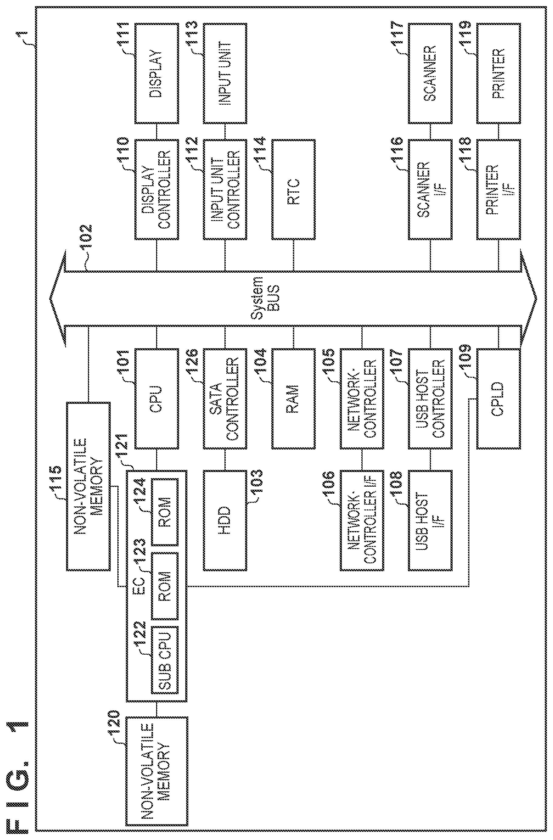 Patent US12353553 Figure 1 – Information processing apparatus and control method of the same
