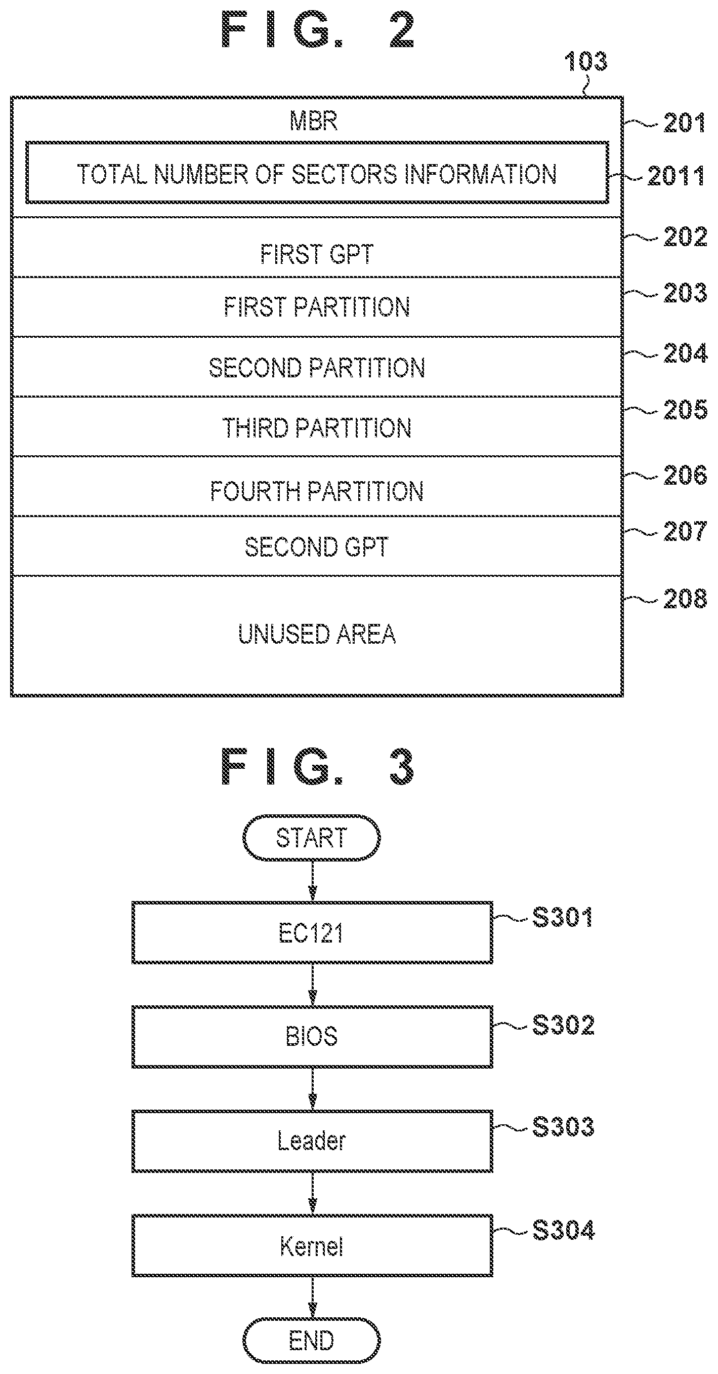 Patent US12353553 Figure 2 – Information processing apparatus and control method of the same