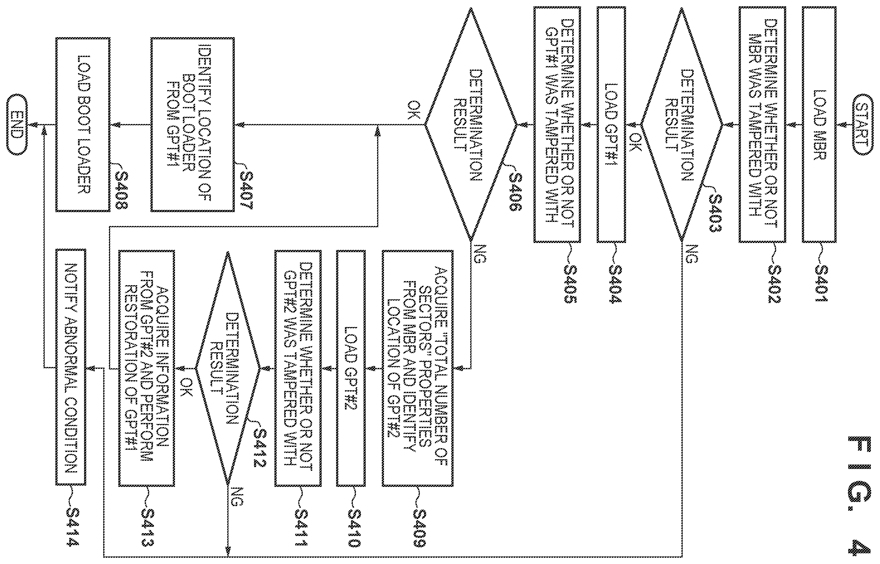 Patent US12353553 Figure 3 – Information processing apparatus and control method of the same