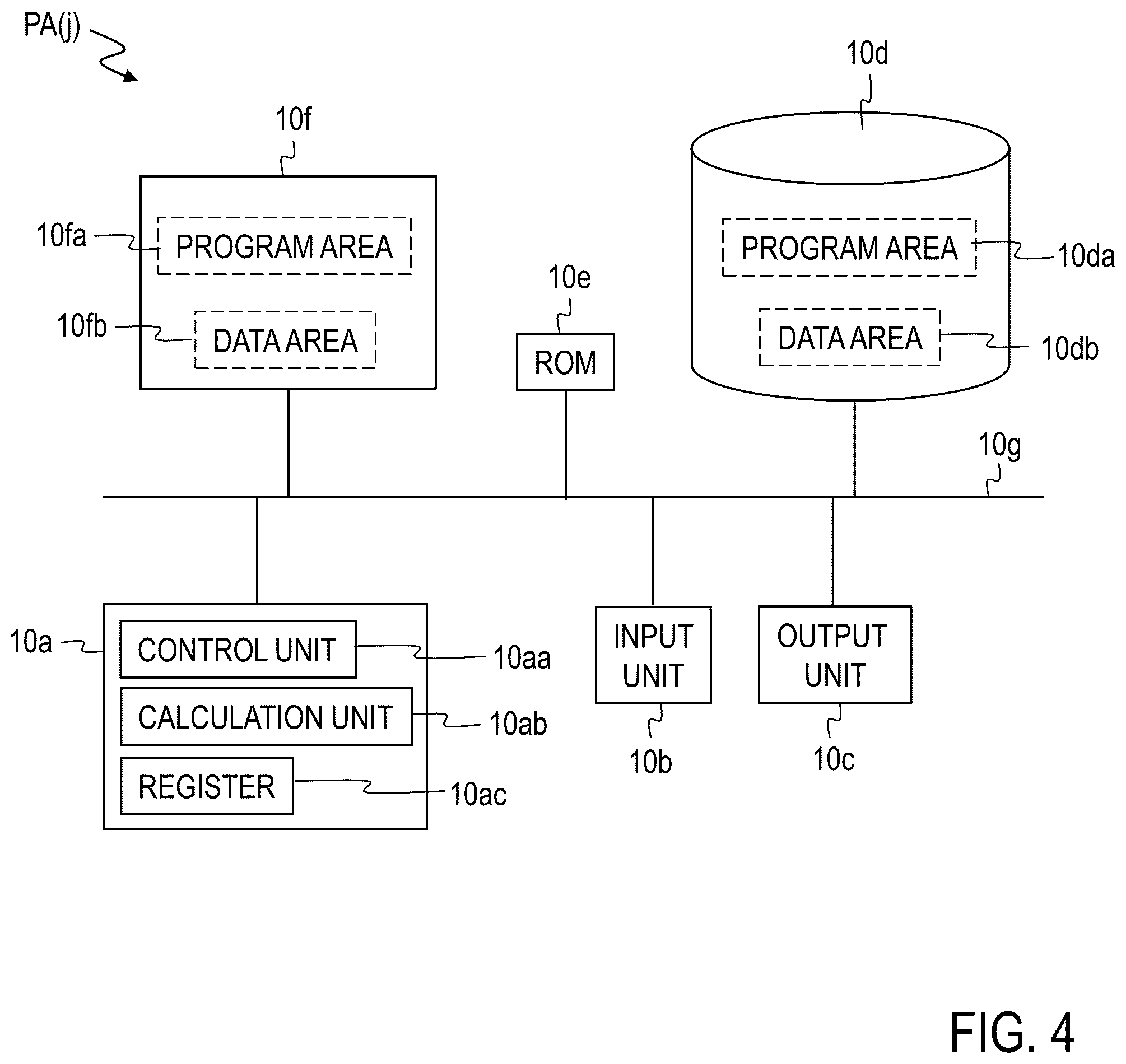 Patent US12353554 Figure 4 – Secure computation system, secure computation apparatus, secure computation method, and program