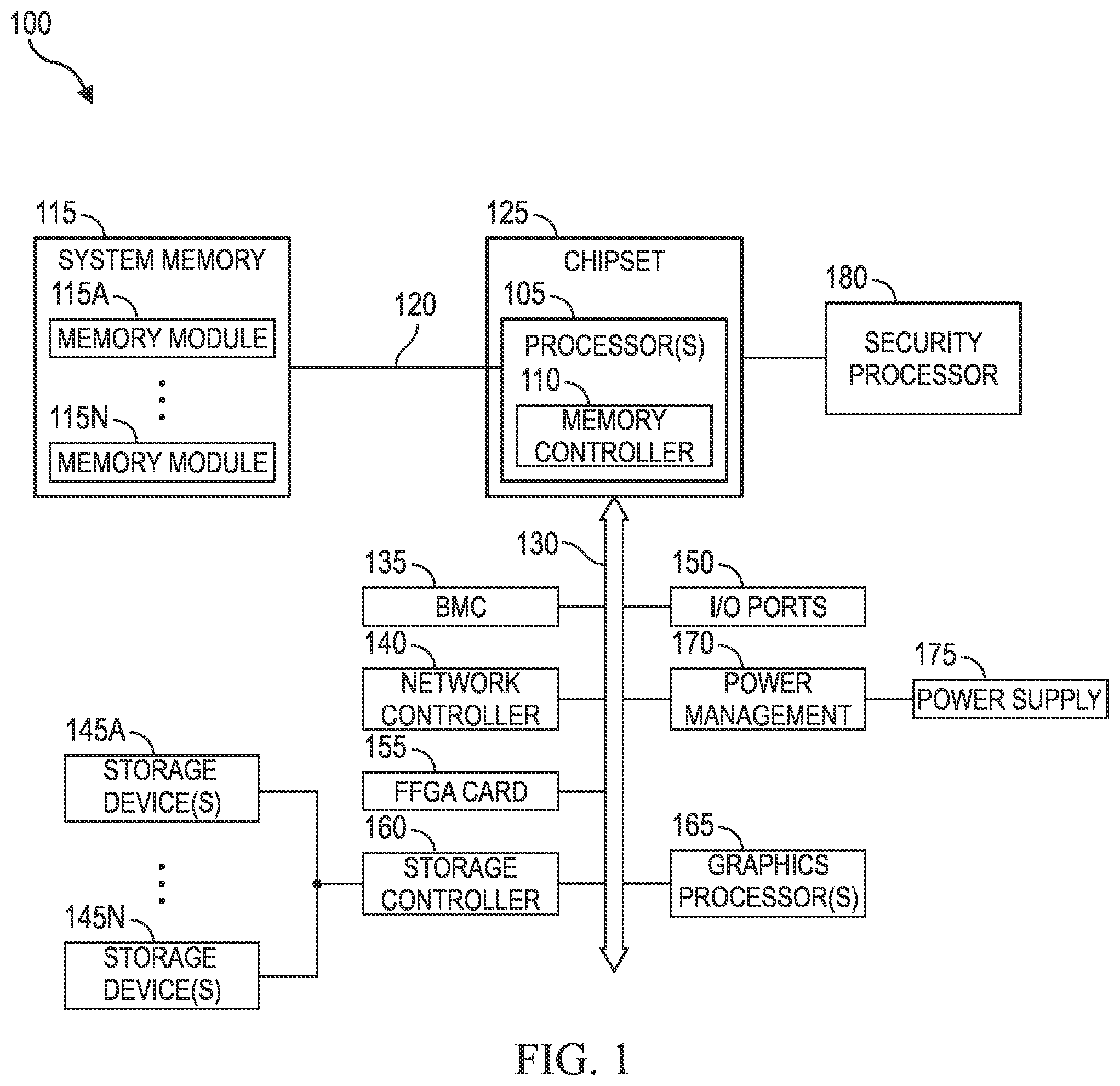 Patent US12353555 Figure 1 – Systems and methods to support drift detection in complex information handling system platforms comprised of replaceable components