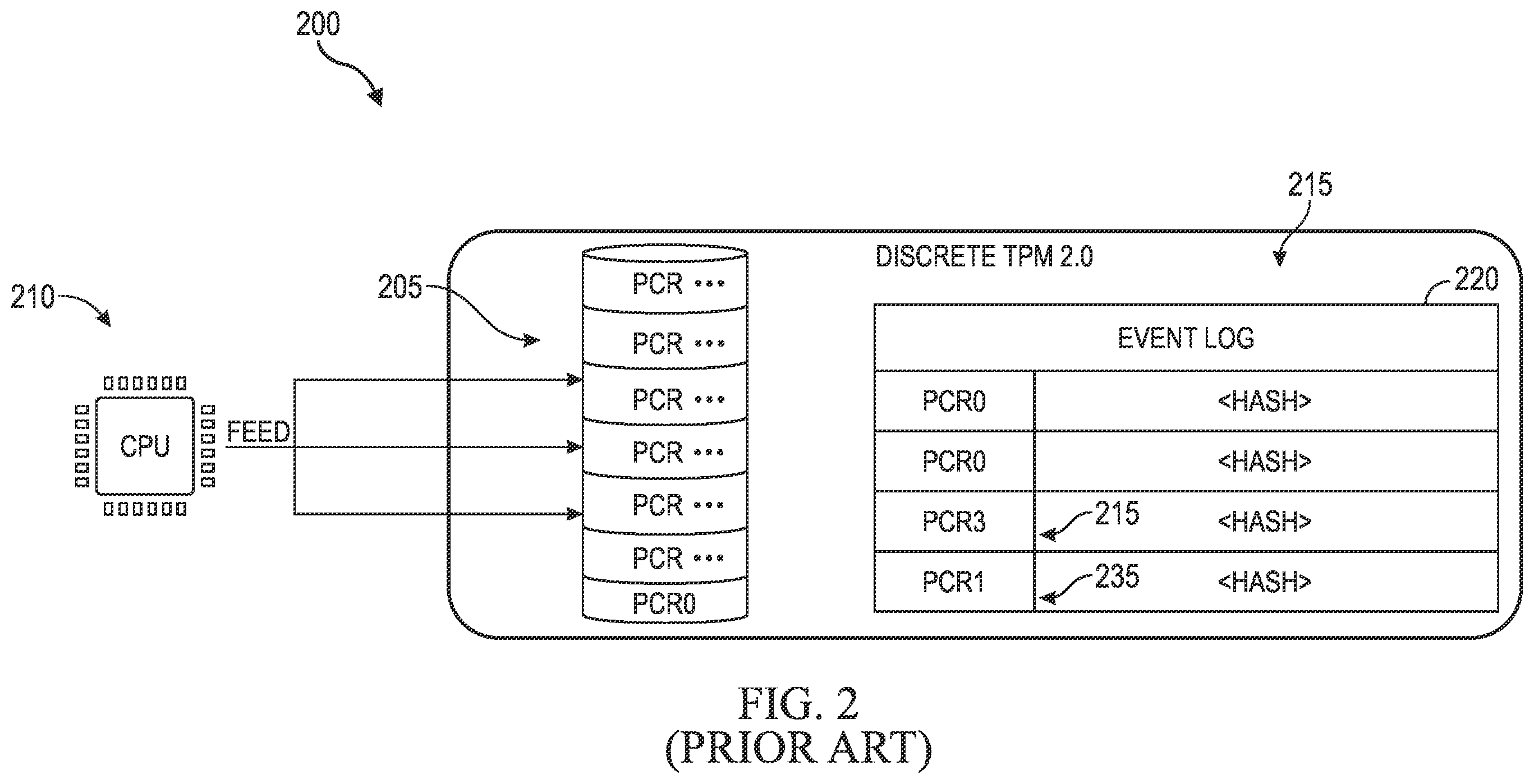 Patent US12353555 Figure 2 – Systems and methods to support drift detection in complex information handling system platforms comprised of replaceable components