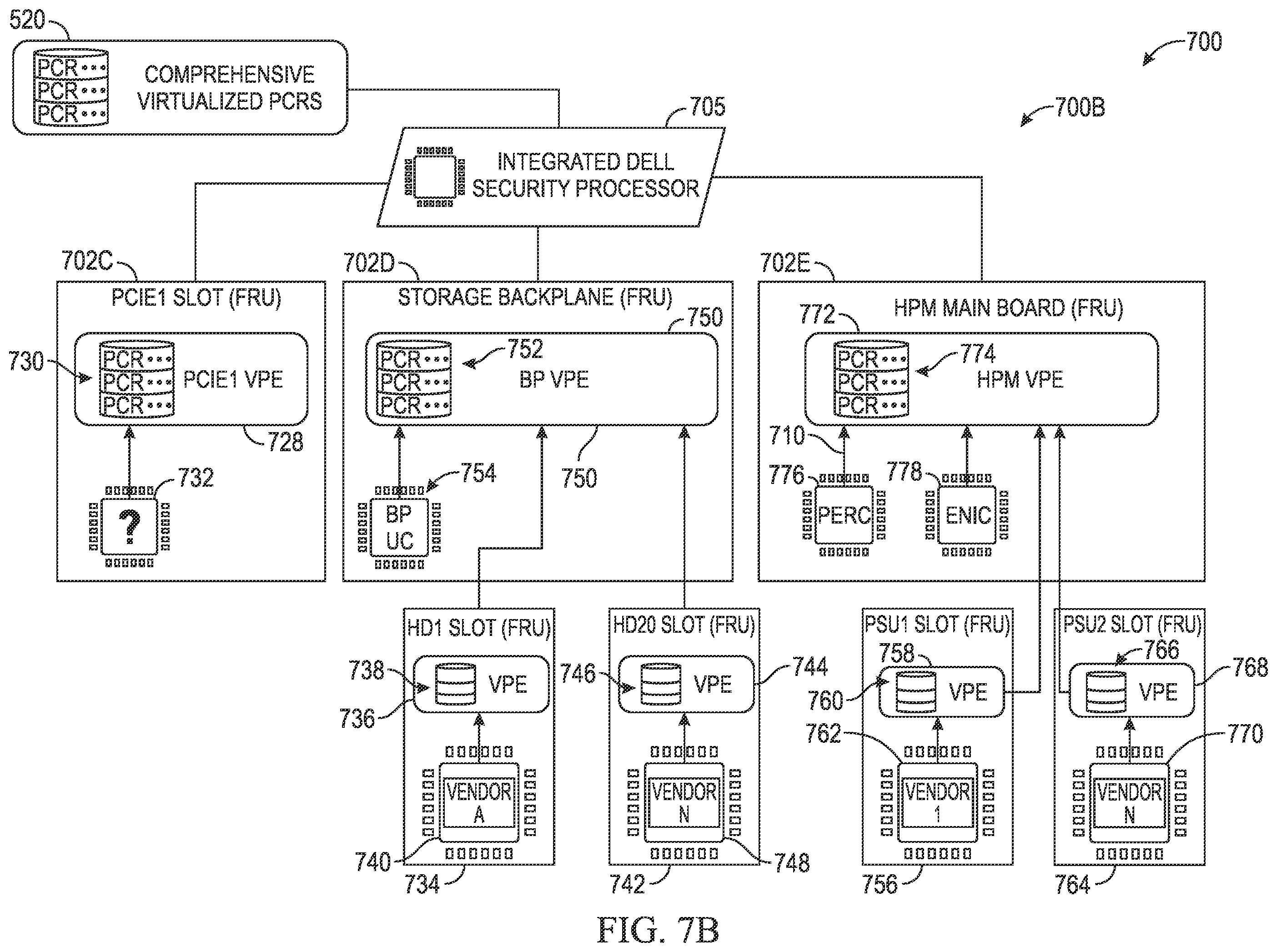 Patent US12353555 Figure 8 – Systems and methods to support drift detection in complex information handling system platforms comprised of replaceable components