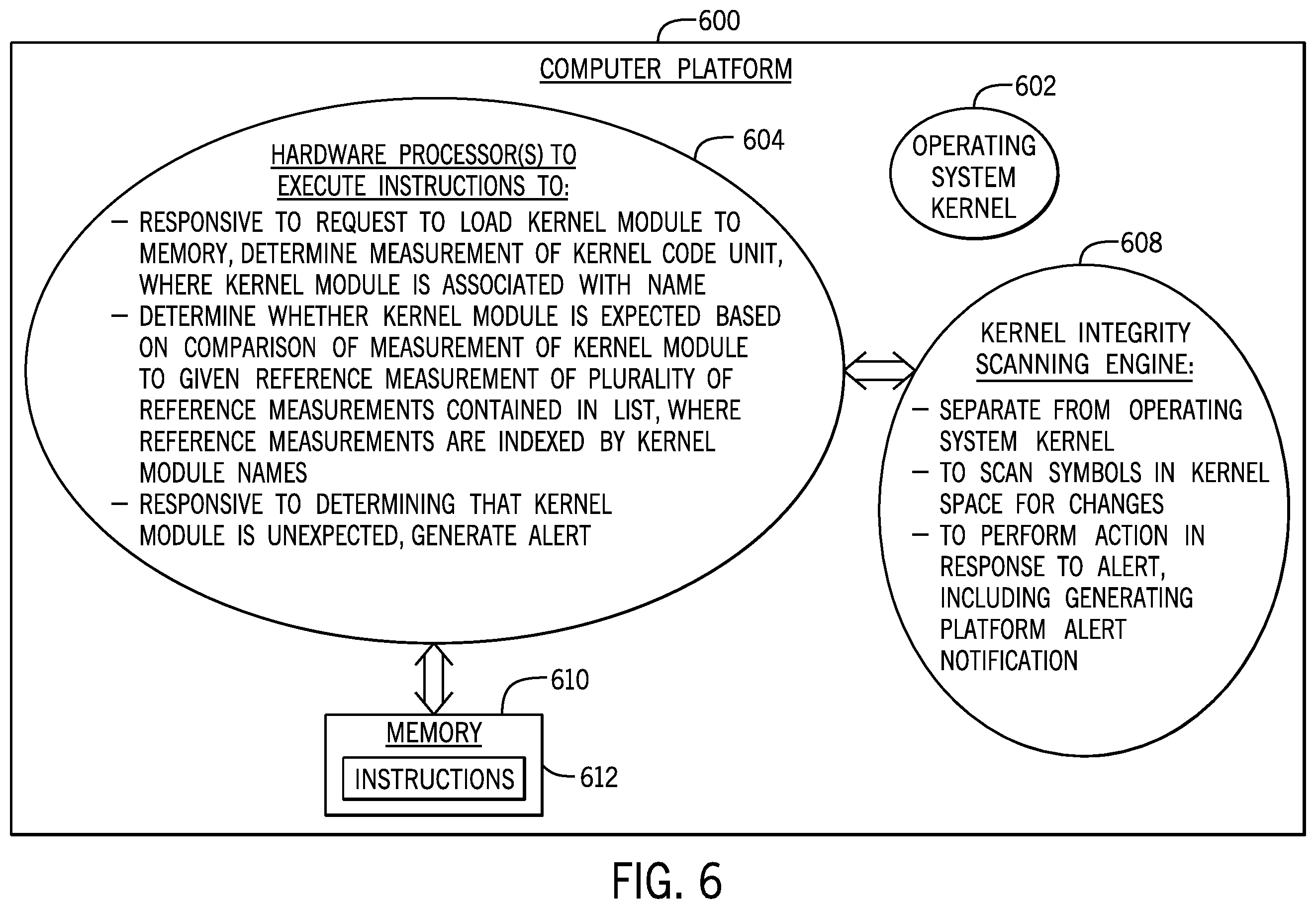 Patent US12353557 Figure 6 – Generating alerts for unexpected kernel modules