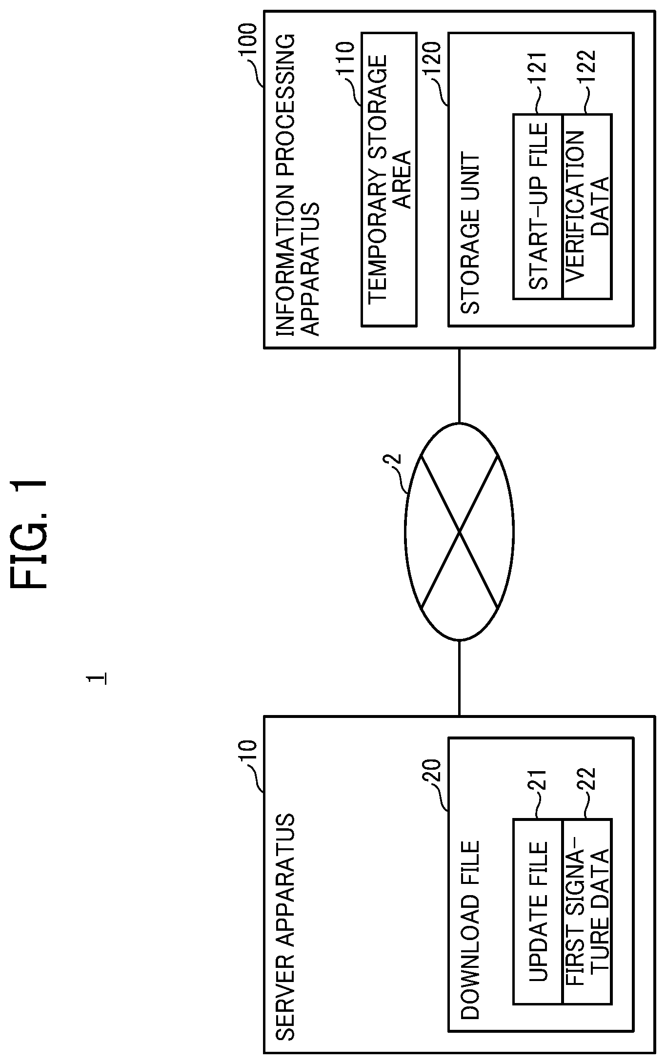 Patent US12353558 Figure 1 – Information processing system, information processing apparatus, and information processing method