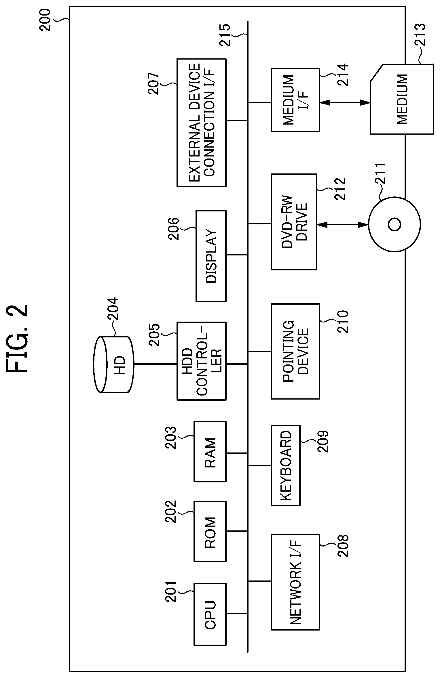 Patent US12353558 Figure 2 – Information processing system, information processing apparatus, and information processing method