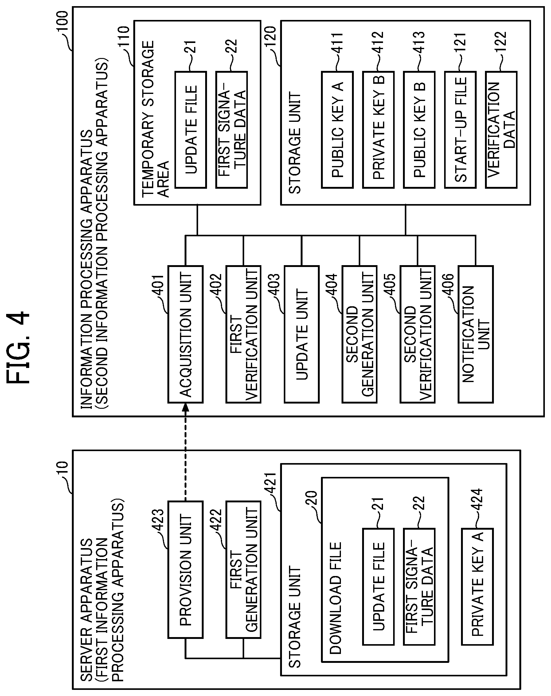 Patent US12353558 Figure 4 – Information processing system, information processing apparatus, and information processing method
