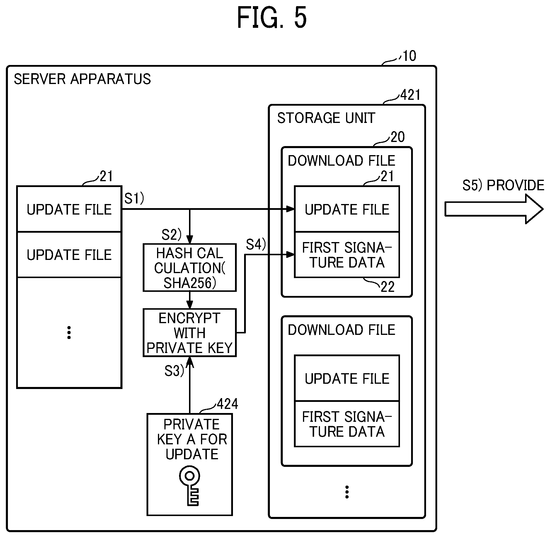 Patent US12353558 Figure 5 – Information processing system, information processing apparatus, and information processing method