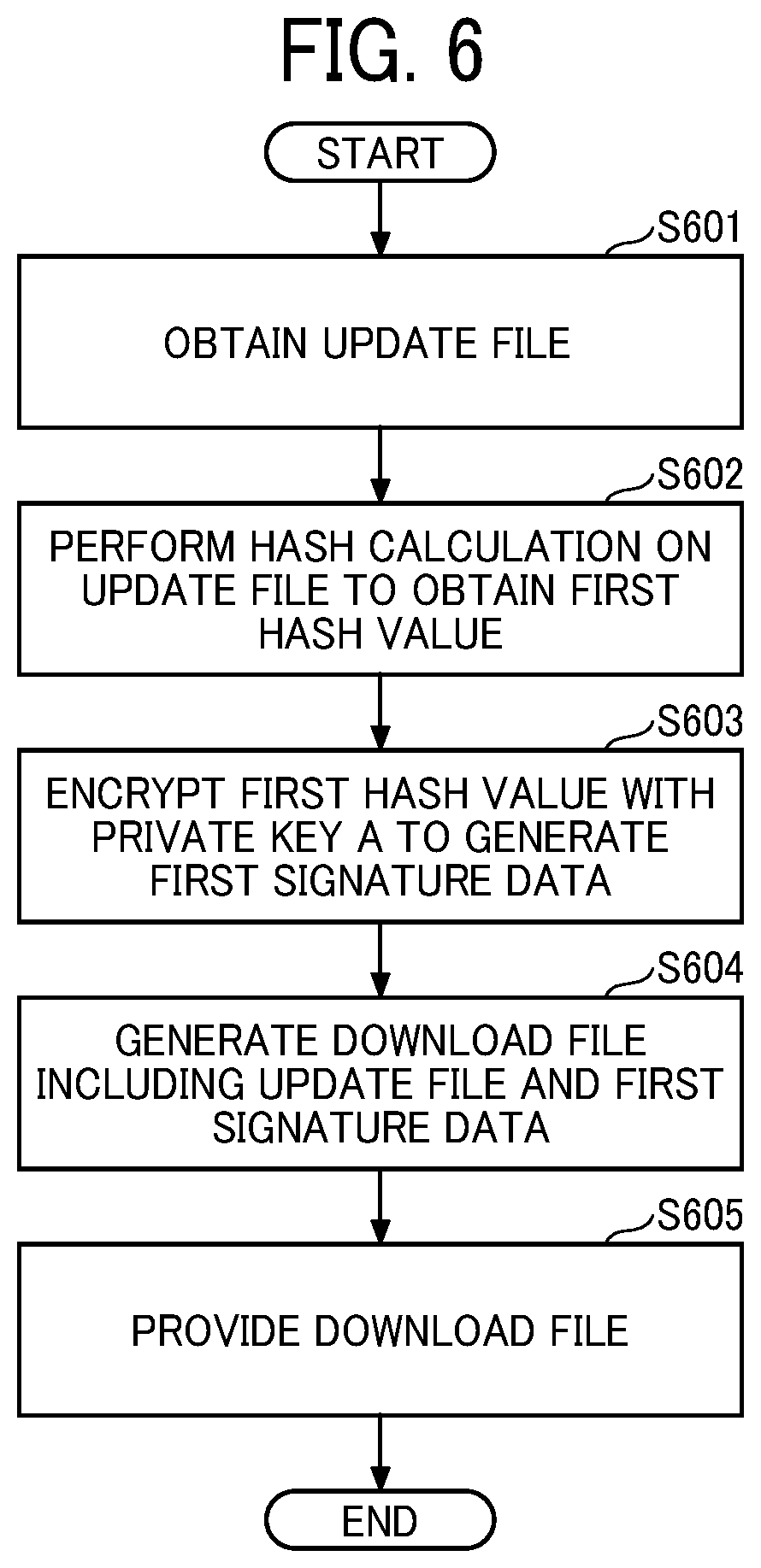 Patent US12353558 Figure 6 – Information processing system, information processing apparatus, and information processing method