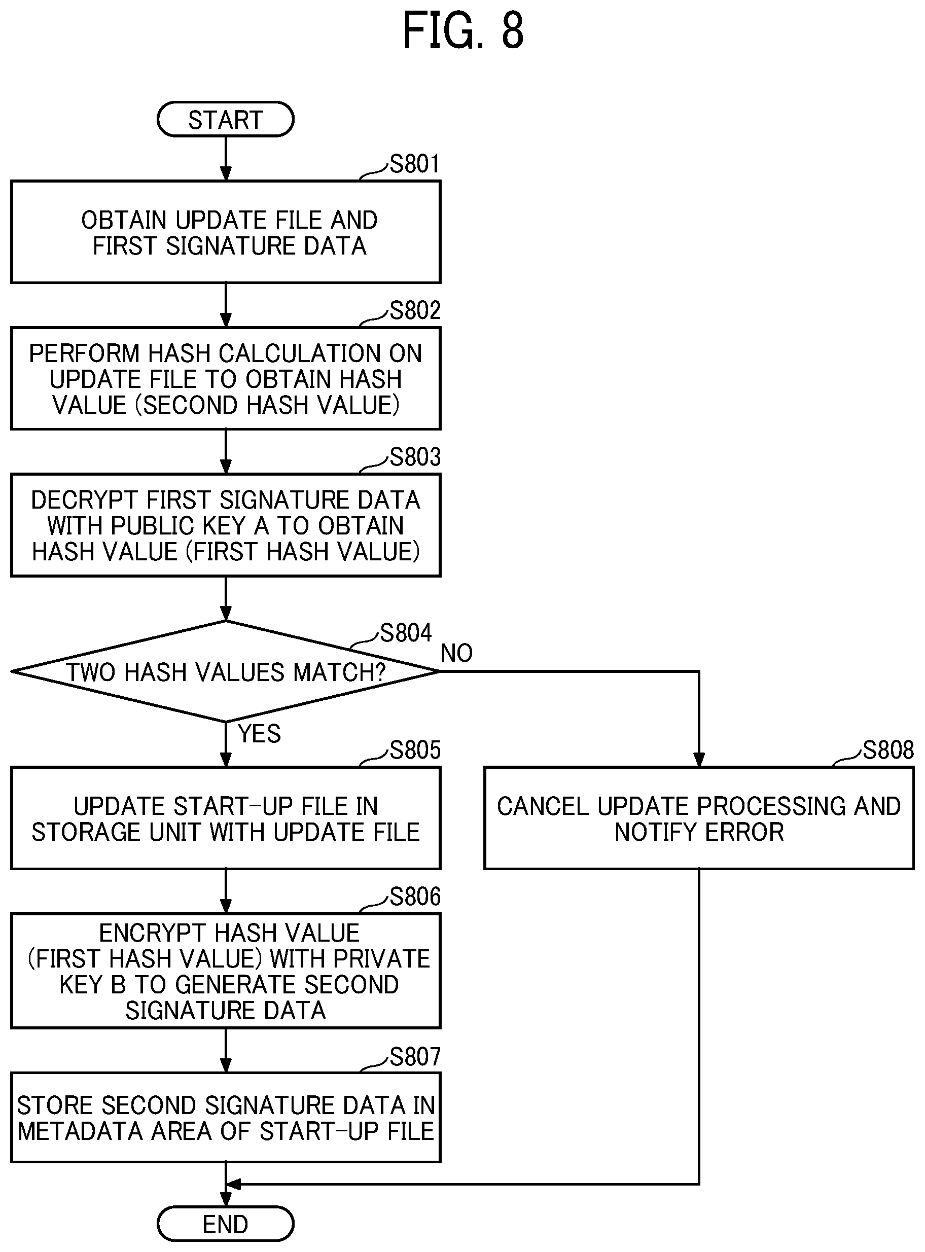 Patent US12353558 Figure 8 – Information processing system, information processing apparatus, and information processing method