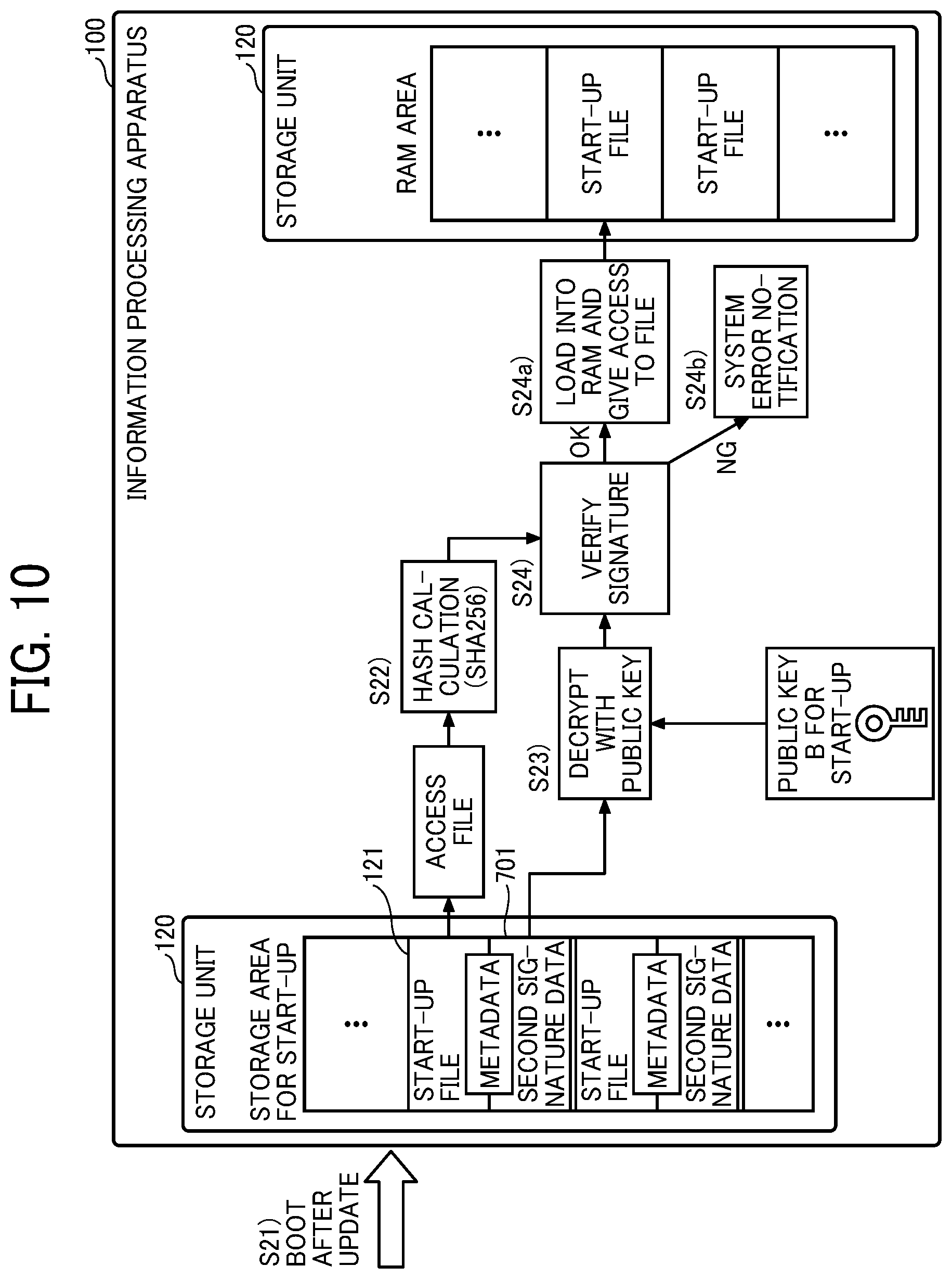 Patent US12353558 Figure 10 – Information processing system, information processing apparatus, and information processing method