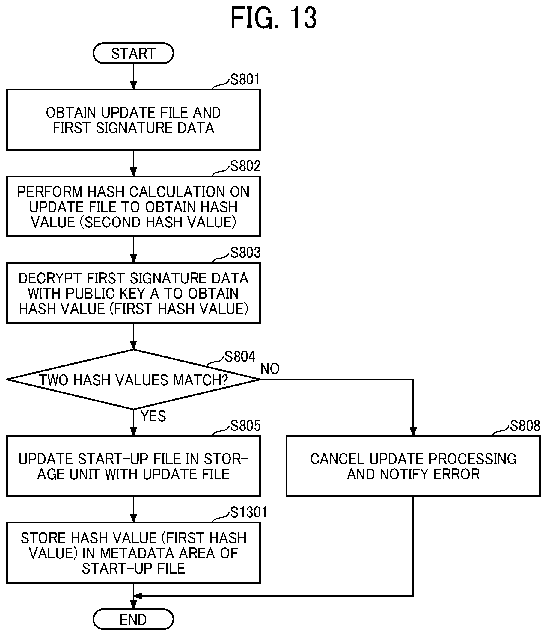 Patent US12353558 Figure 13 – Information processing system, information processing apparatus, and information processing method