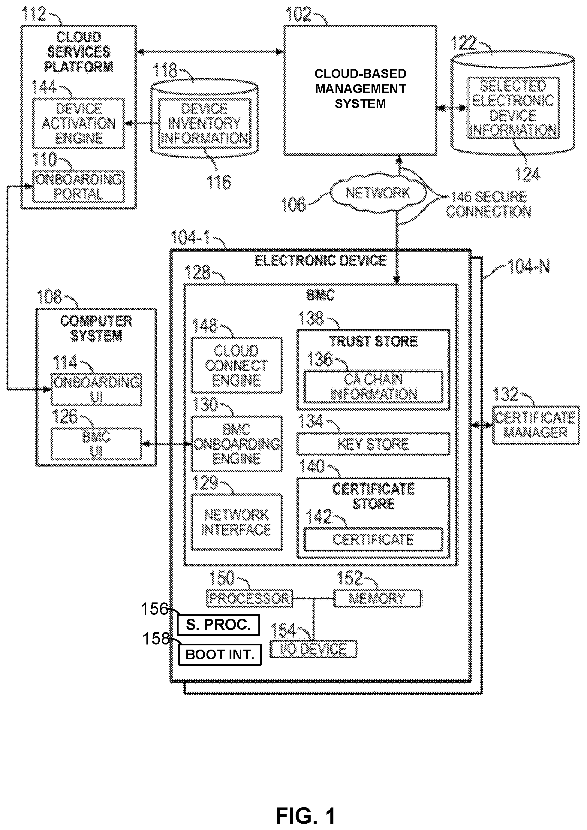 Patent US12353559 — Agentless attestation as a service — Figure 1