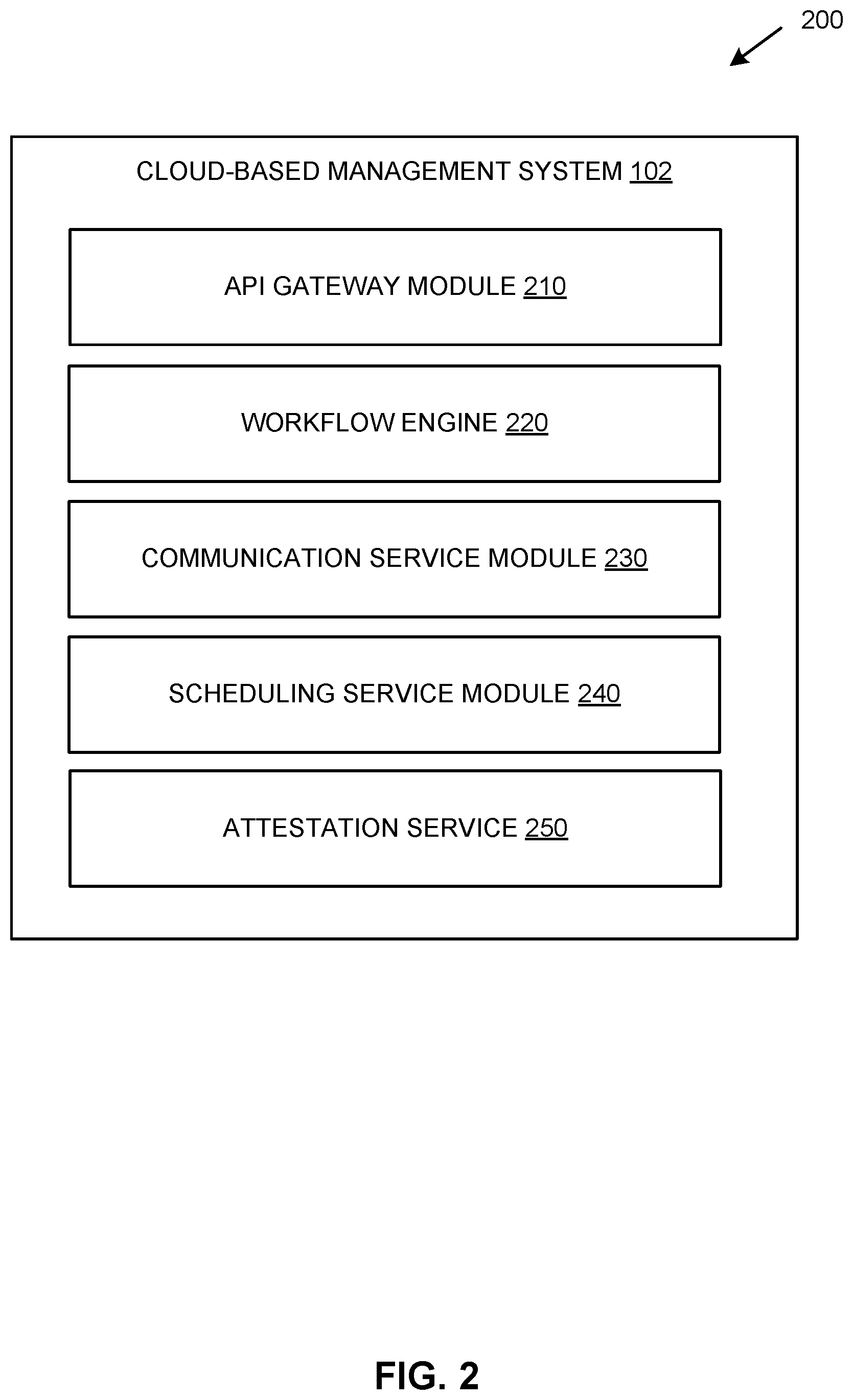Patent US12353559 Figure 2 – Agentless attestation as a service