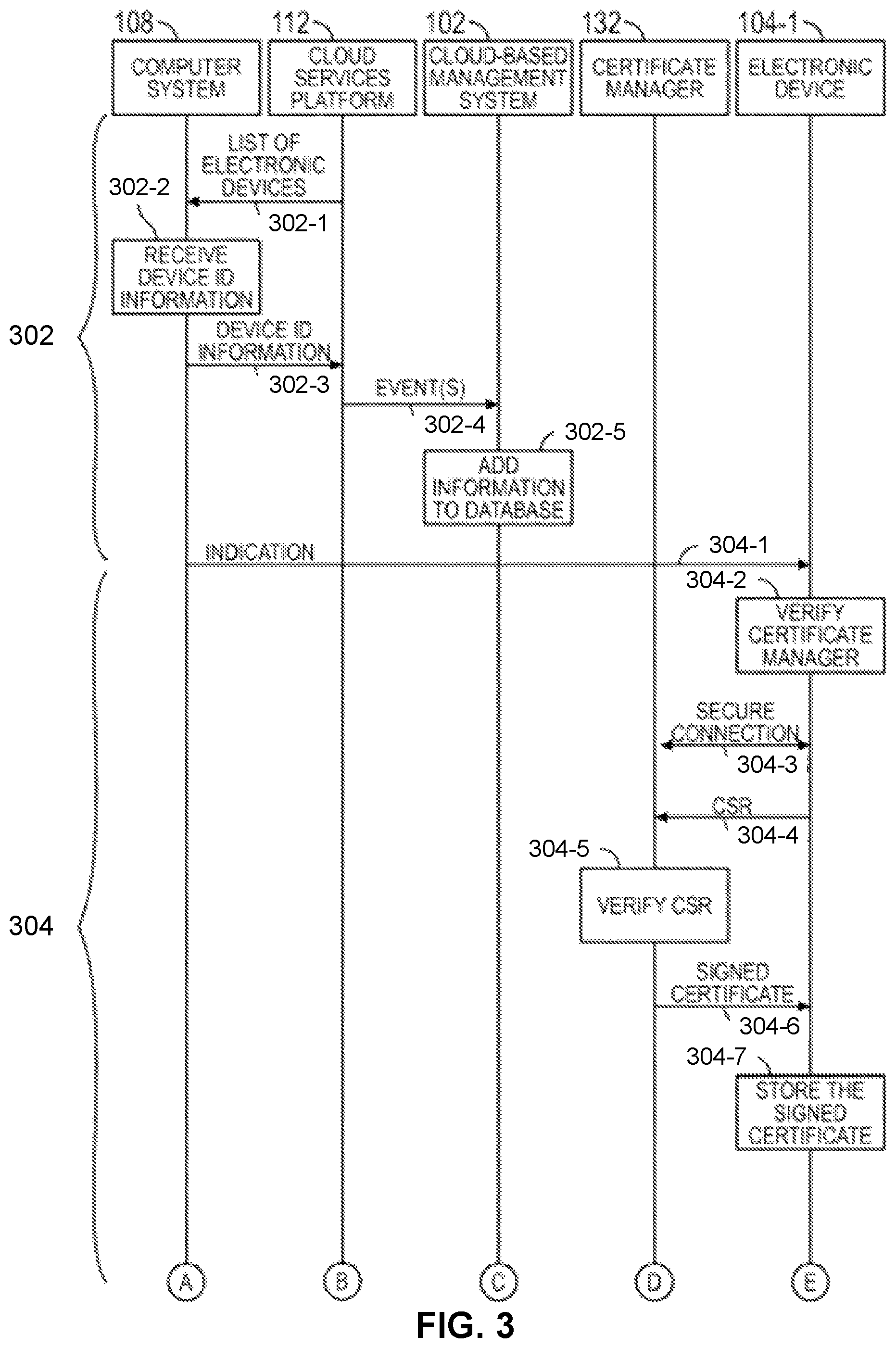 Patent US12353559 Figure 3 – Agentless attestation as a service