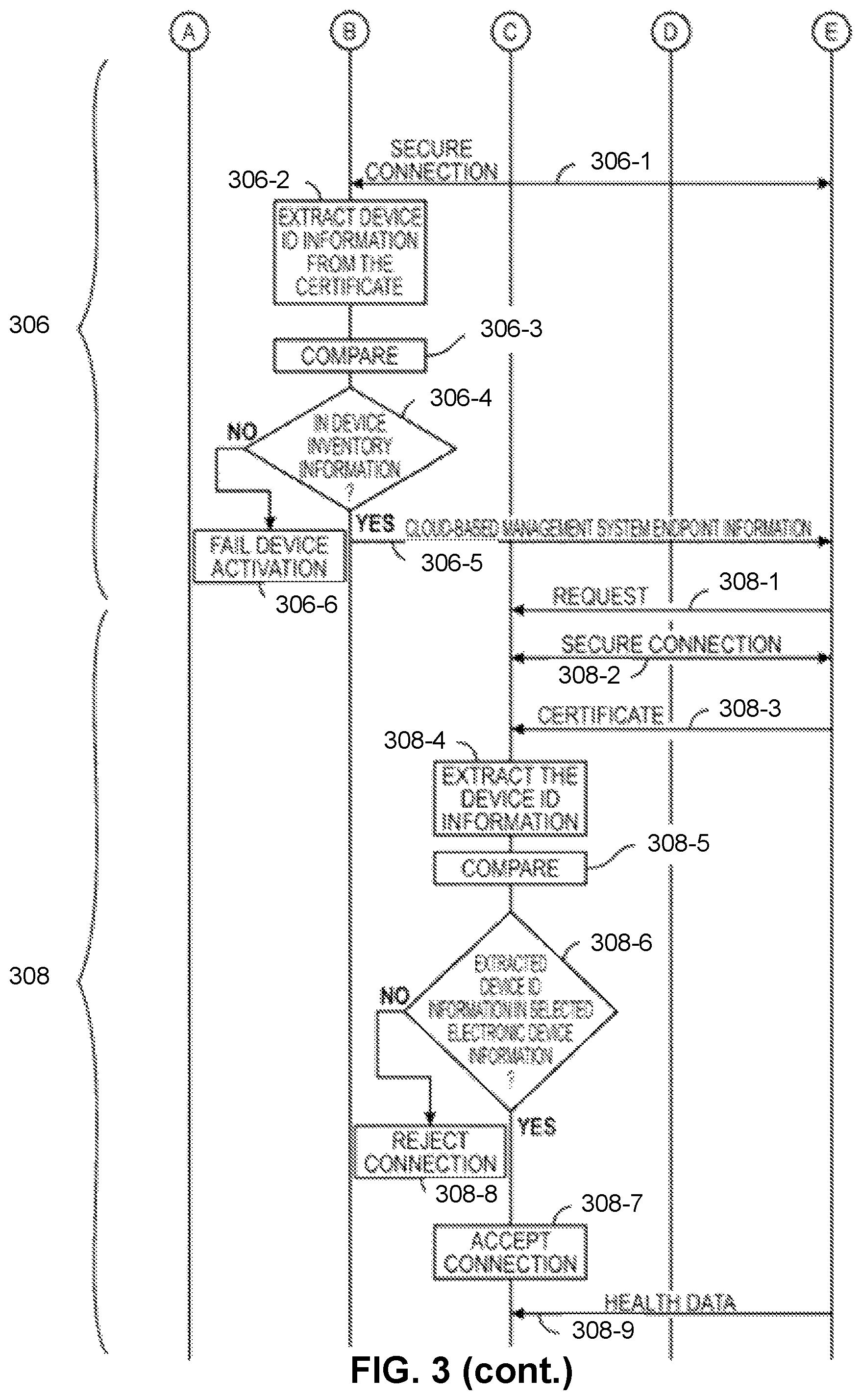 Patent US12353559 Figure 4 – Agentless attestation as a service