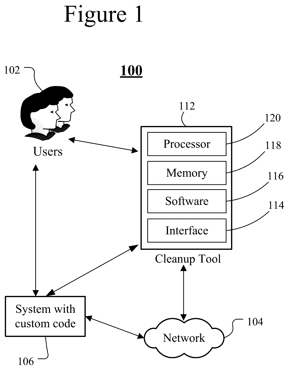 Patent US12353560 Figure 1 – Code cleanup tool in business applications