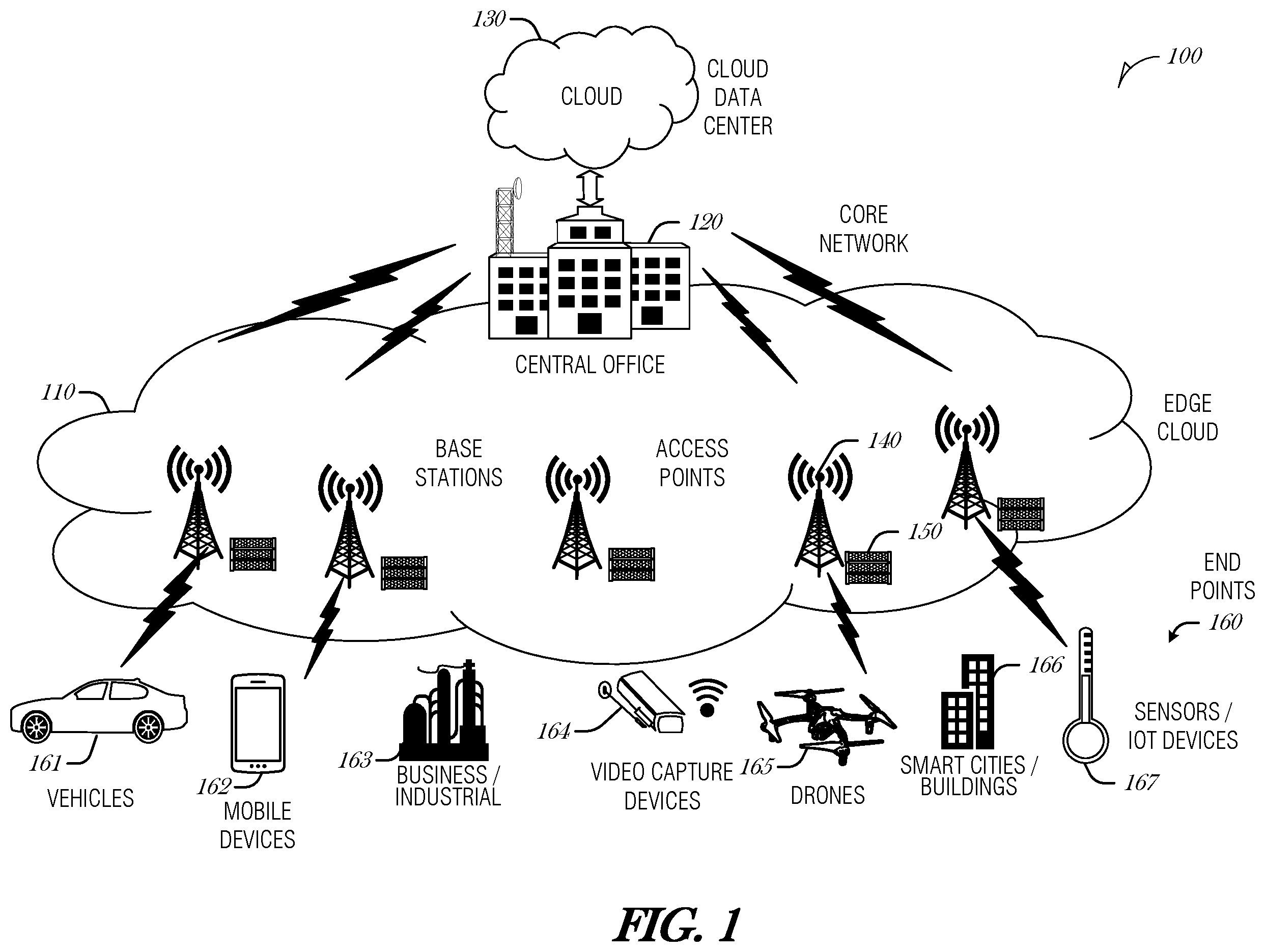 Patent US12353561 Figure 1 – Intent-based cluster administration