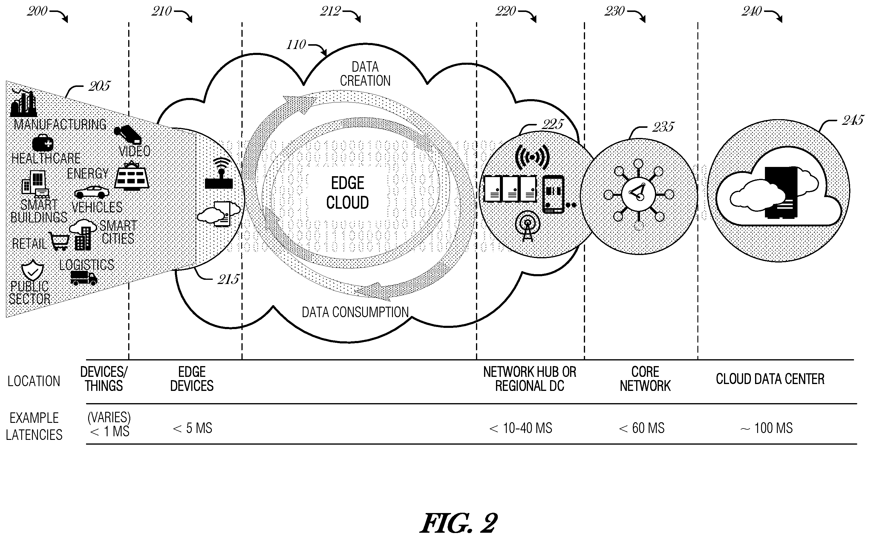 Patent US12353561 Figure 2 – Intent-based cluster administration