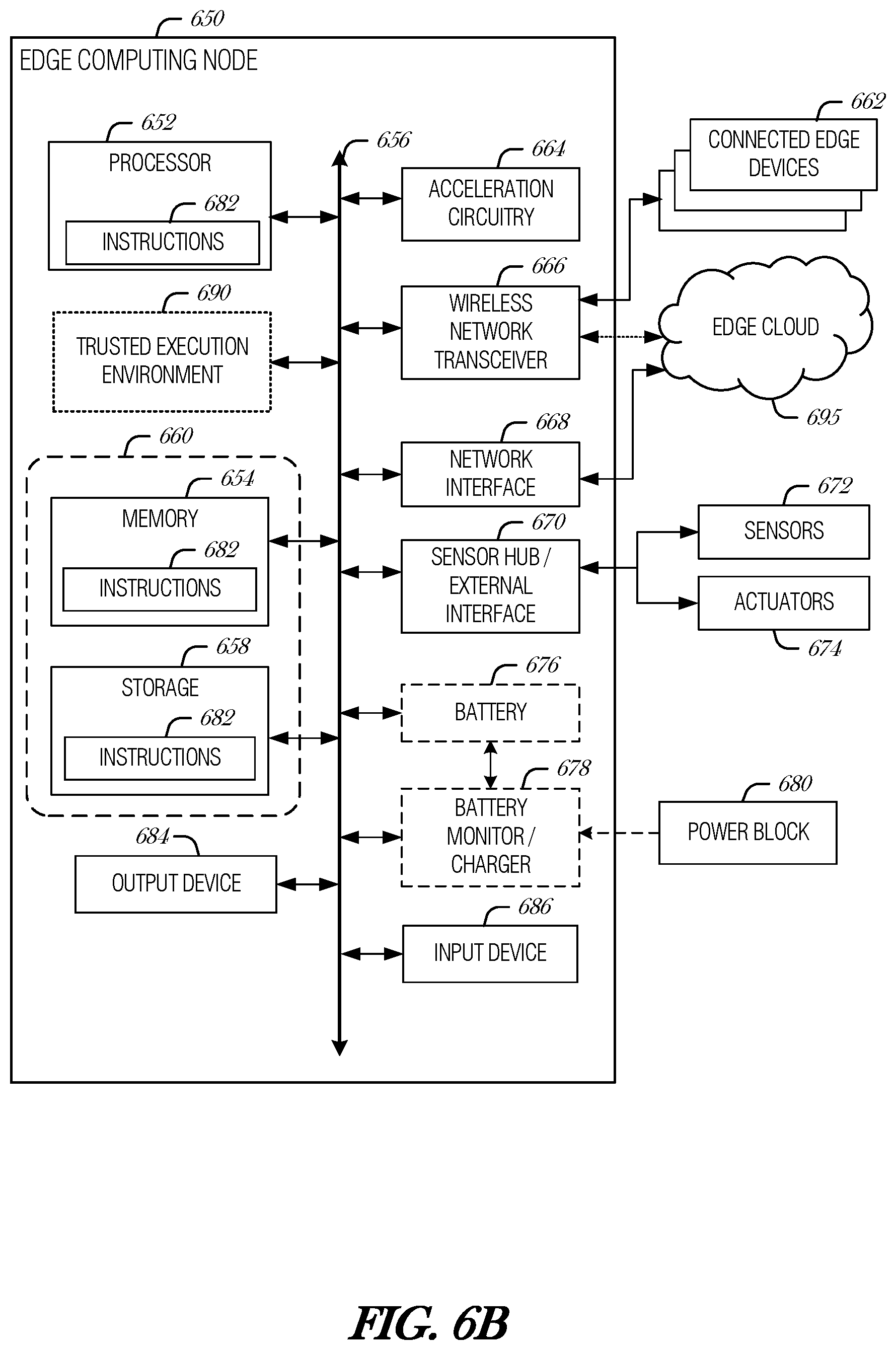 Patent US12353561 Figure 7 – Intent-based cluster administration