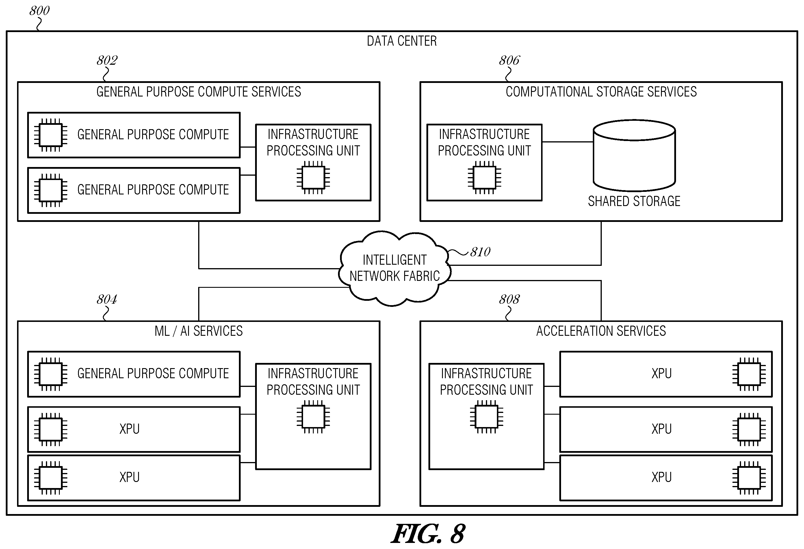 Patent US12353561 Figure 9 – Intent-based cluster administration
