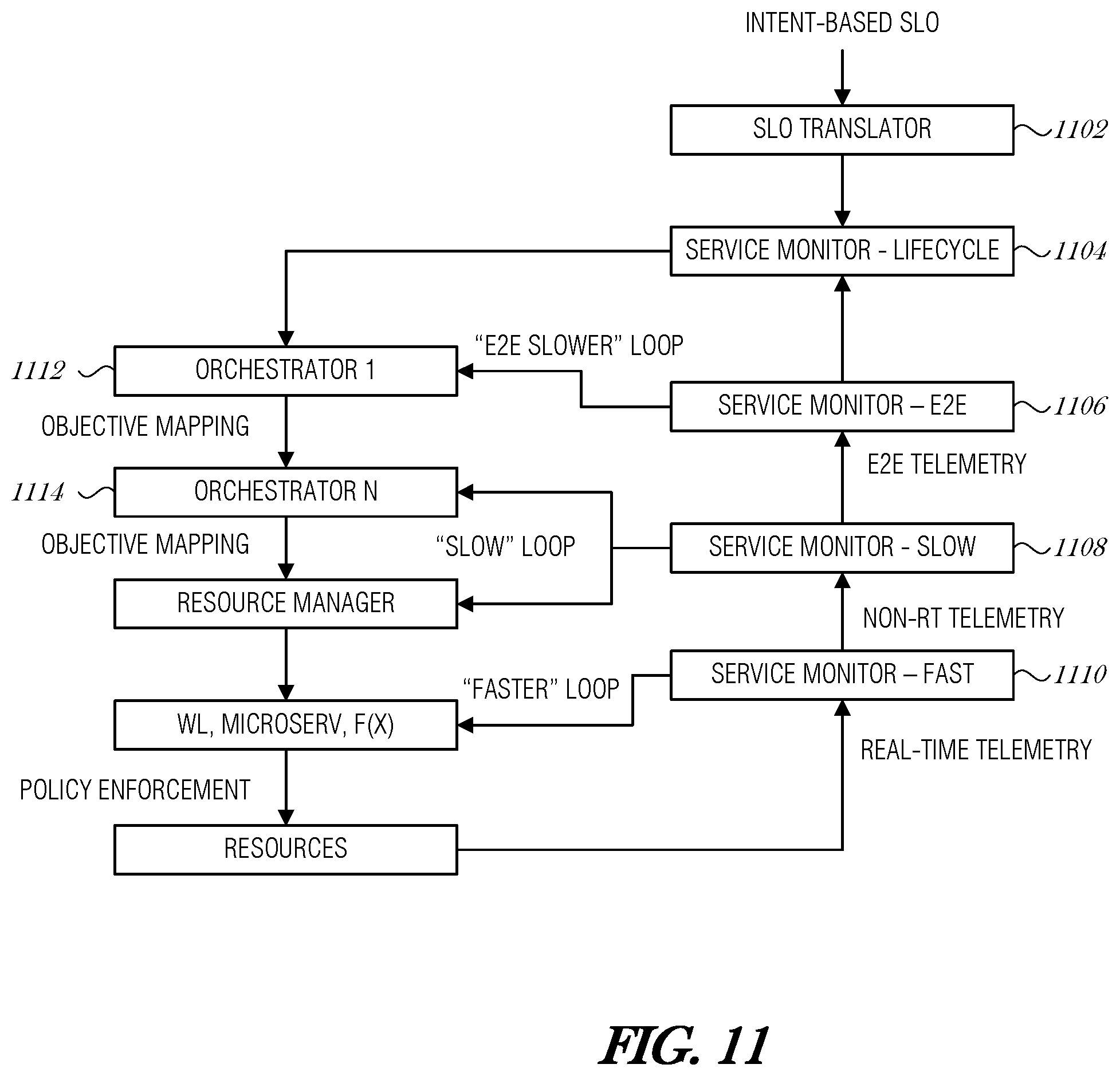 Patent US12353561 Figure 12 – Intent-based cluster administration