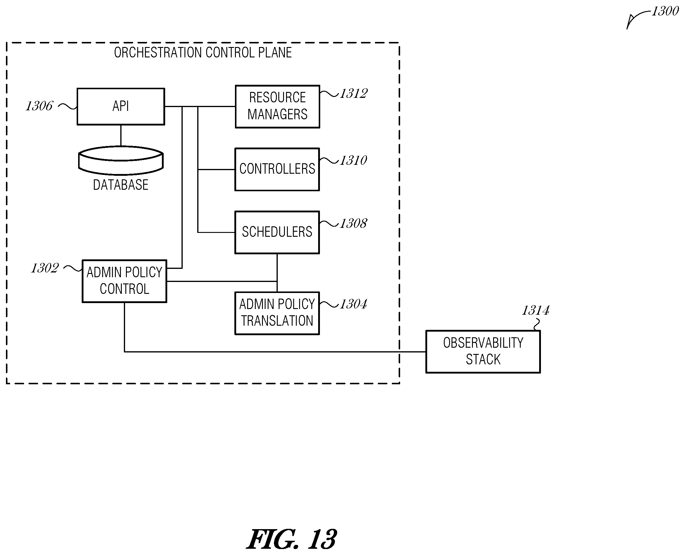 Patent US12353561 Figure 14 – Intent-based cluster administration