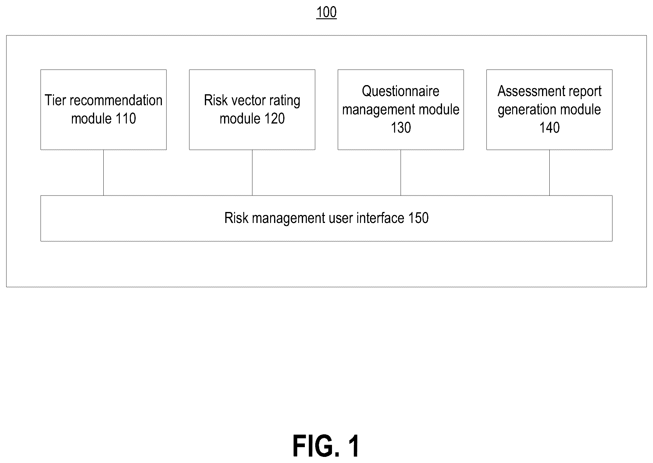 Patent US12353563 Figure 1 – Systems and methods for accelerating cybersecurity assessments