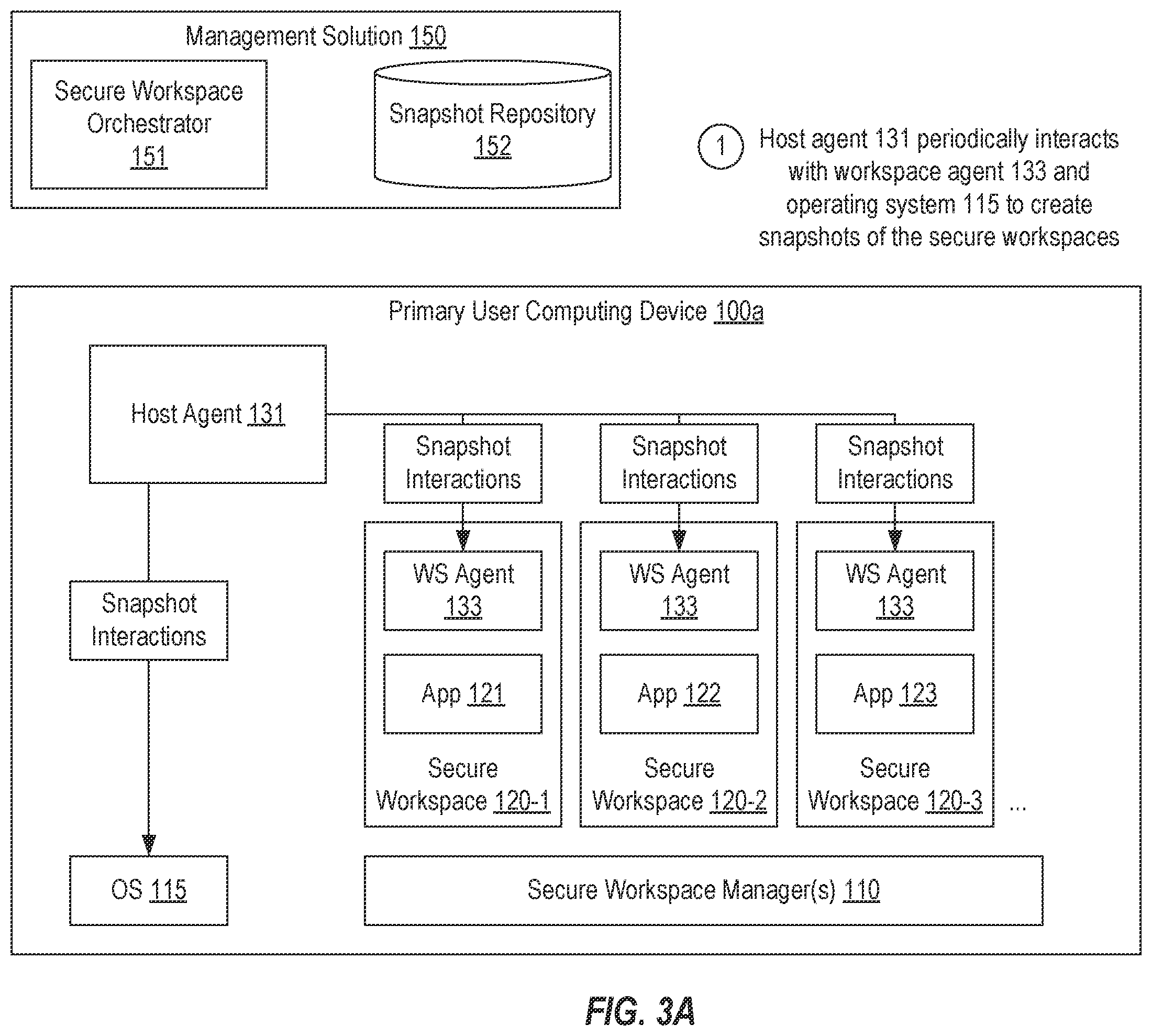 Patent US12353564 Figure 3 – Supporting secure workspaces in heterogenous environments