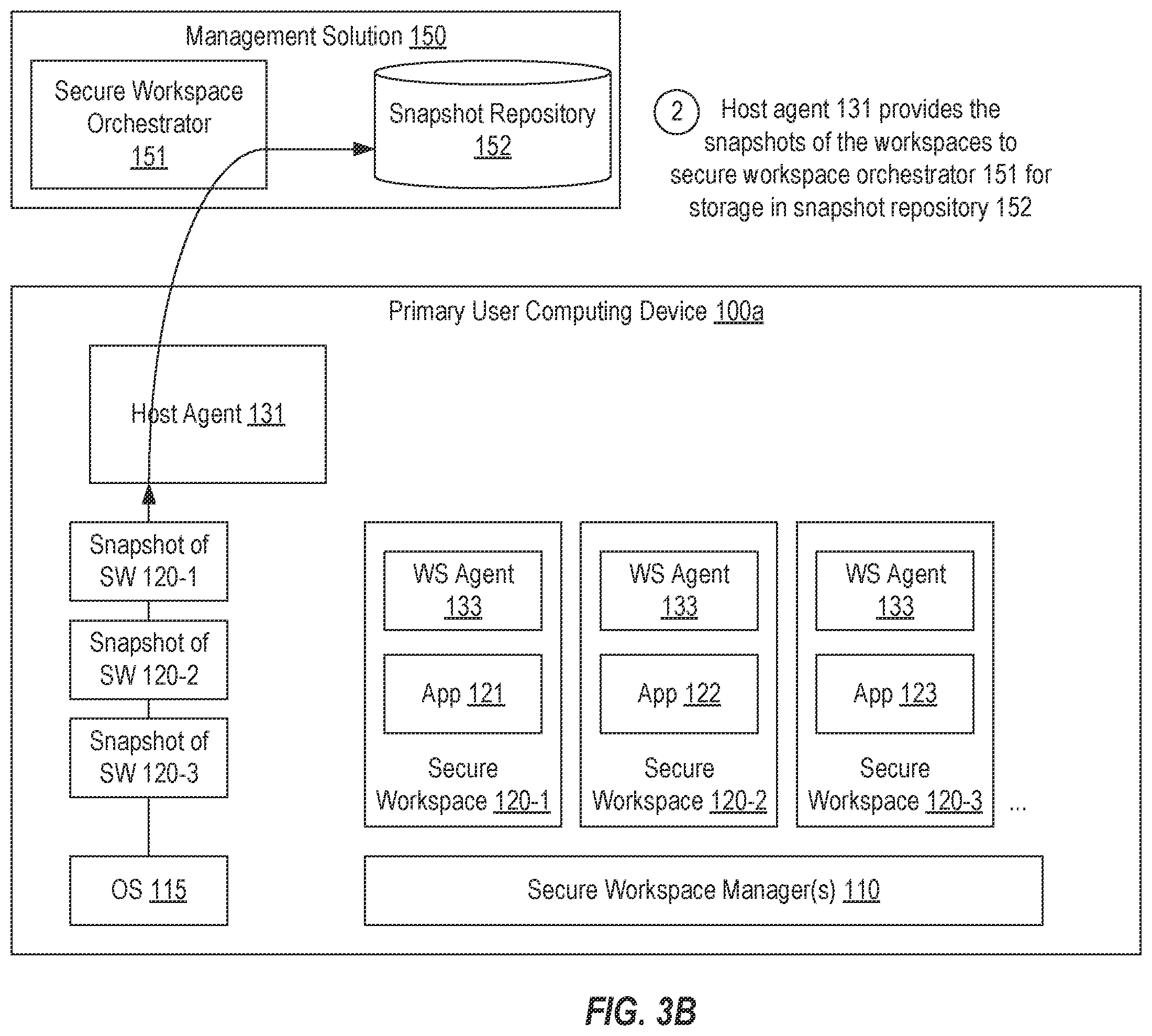 Patent US12353564 Figure 4 – Supporting secure workspaces in heterogenous environments