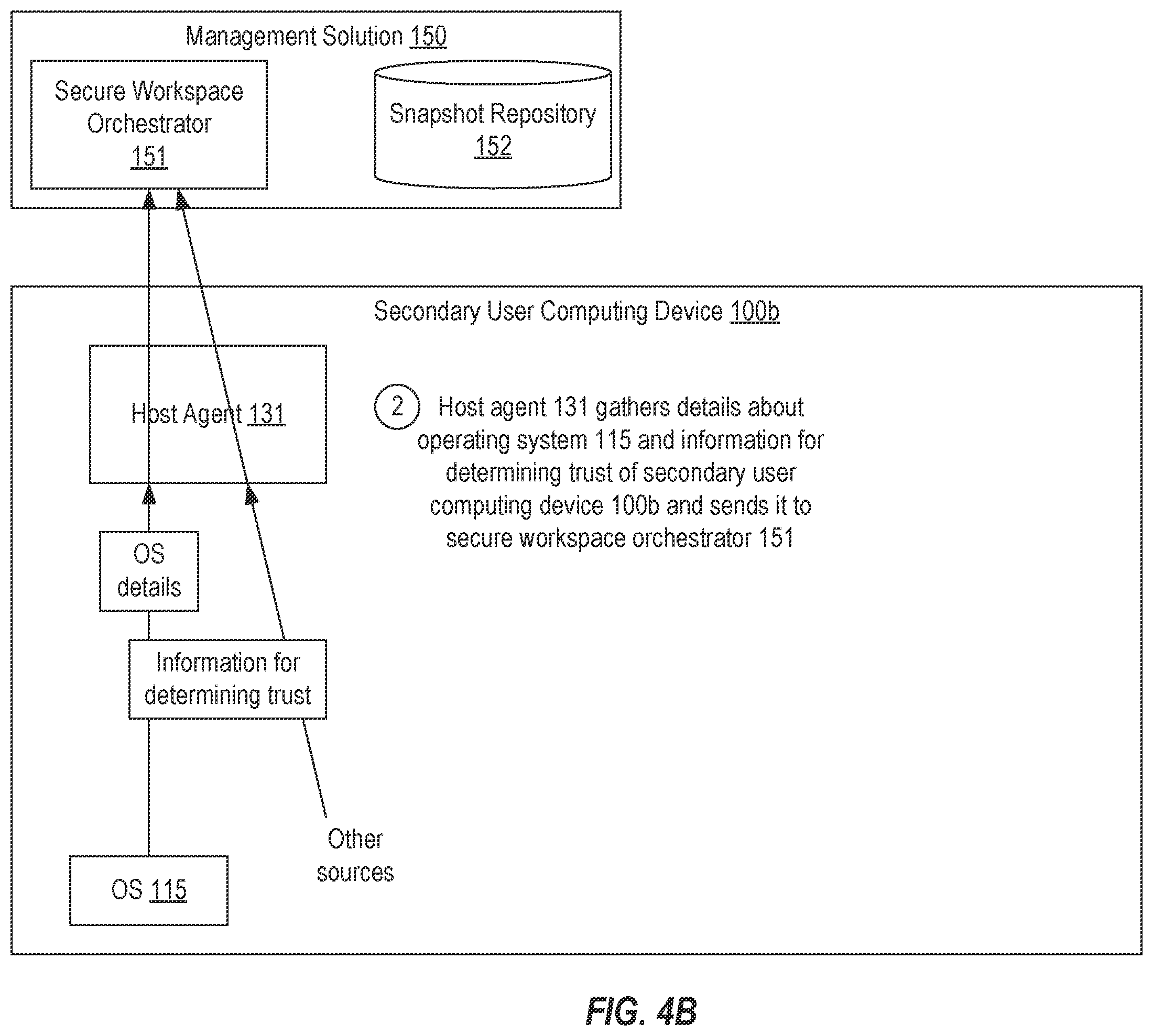 Patent US12353564 Figure 6 – Supporting secure workspaces in heterogenous environments