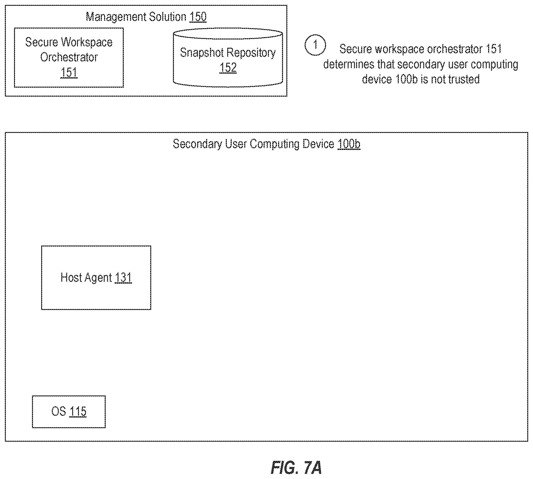 Patent US12353564 Figure 12 – Supporting secure workspaces in heterogenous environments