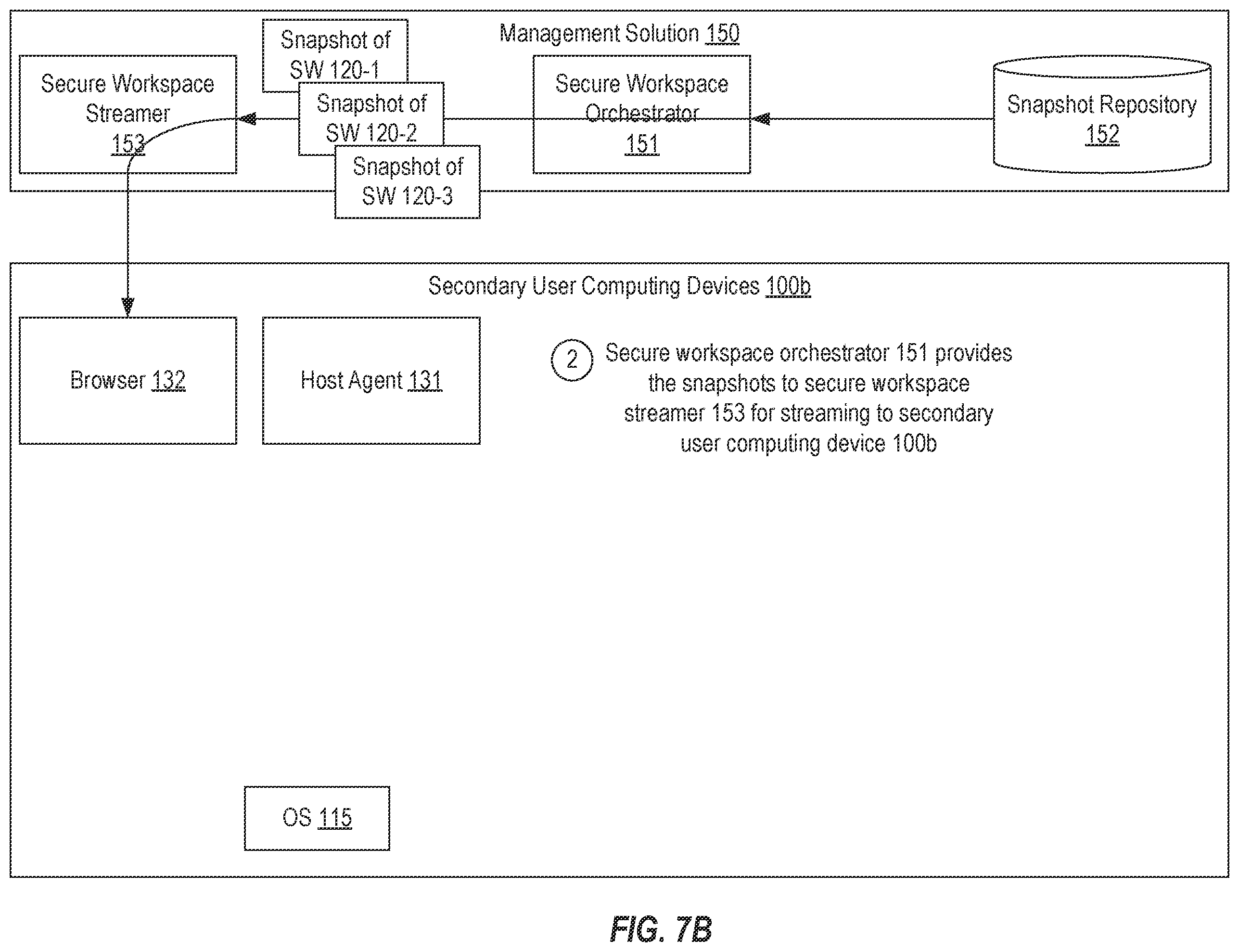 Patent US12353564 Figure 13 – Supporting secure workspaces in heterogenous environments