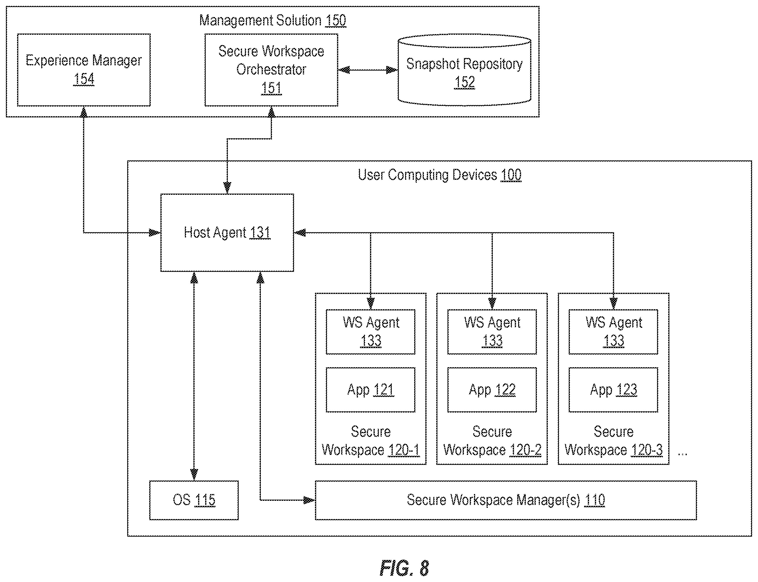 Patent US12353564 Figure 14 – Supporting secure workspaces in heterogenous environments