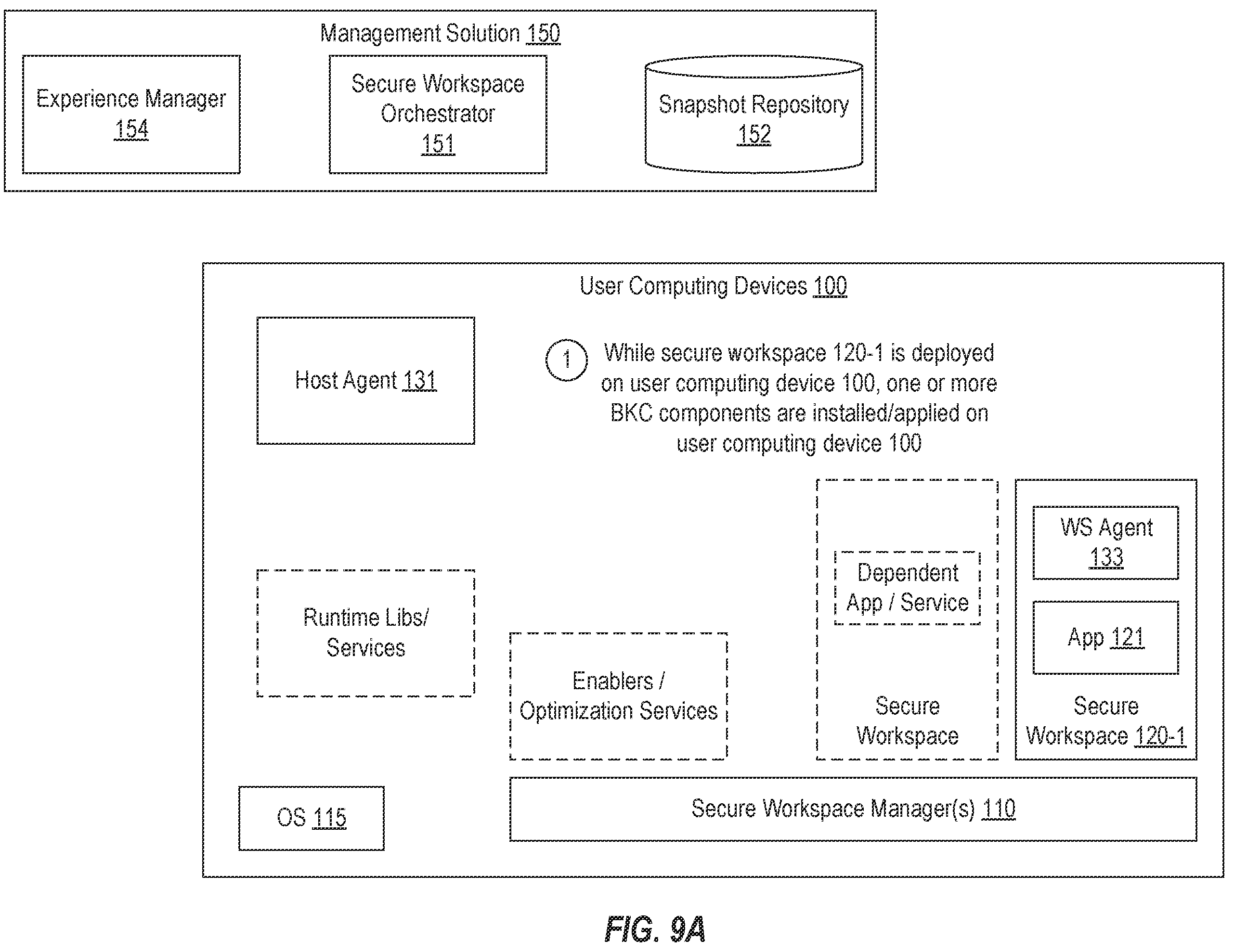 Patent US12353564 Figure 15 – Supporting secure workspaces in heterogenous environments